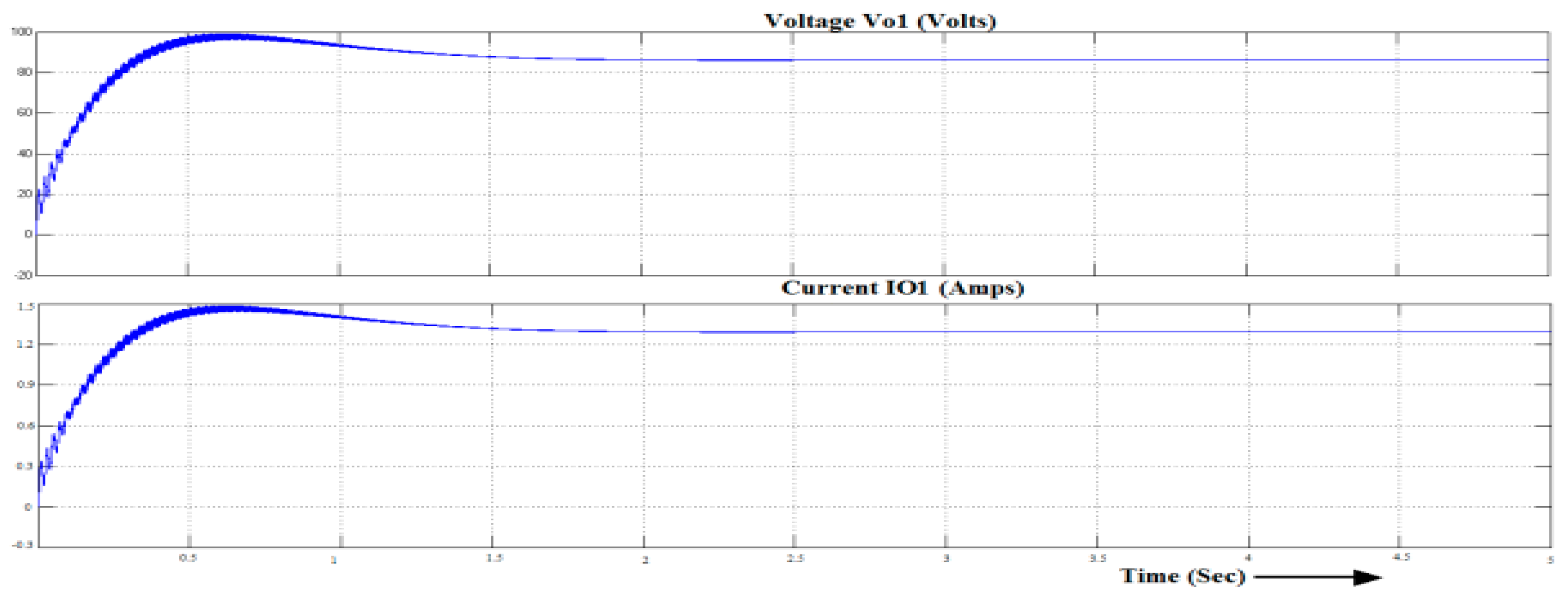 Energies 11 00539 g018
