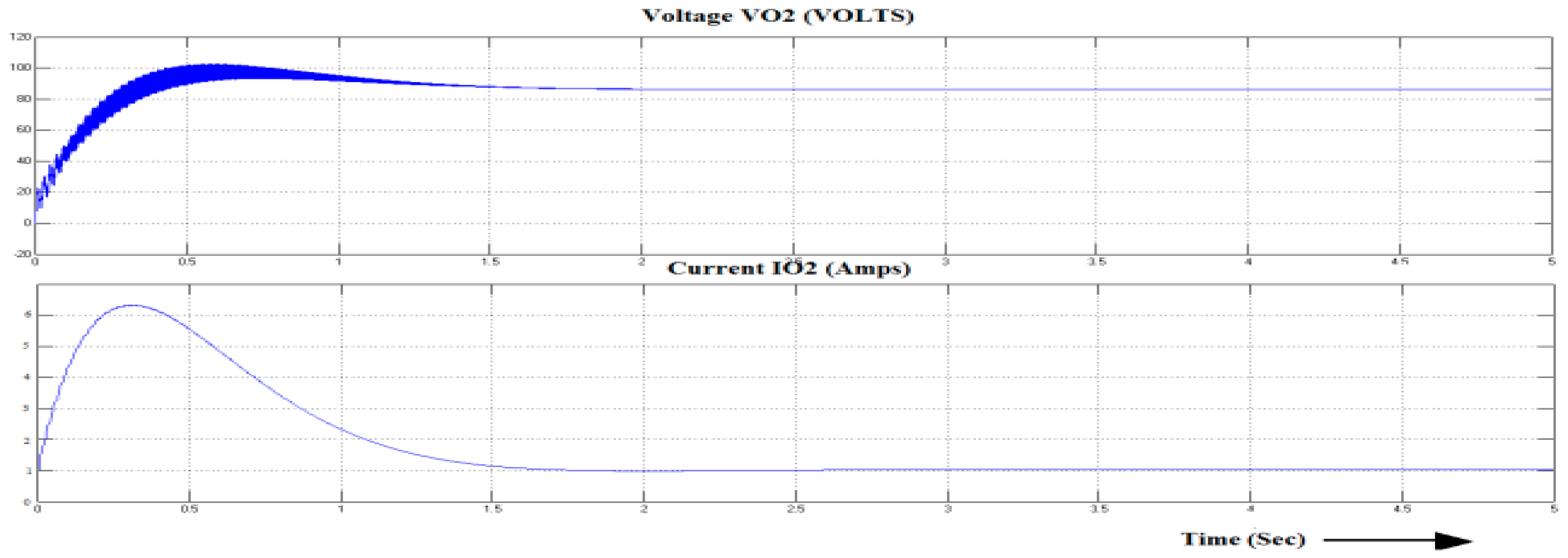 Energies 11 00539 g019