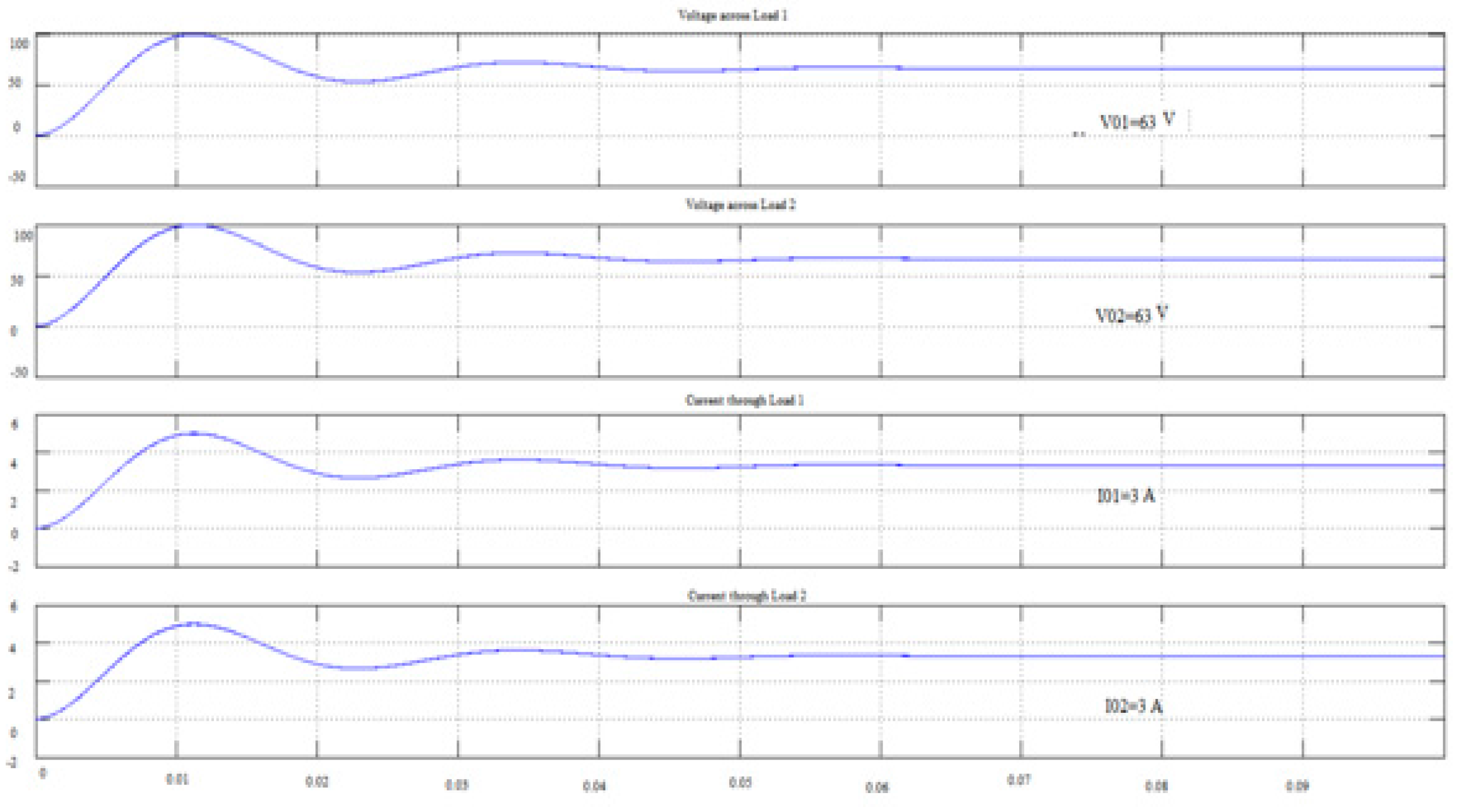 Energies 11 00539 g023