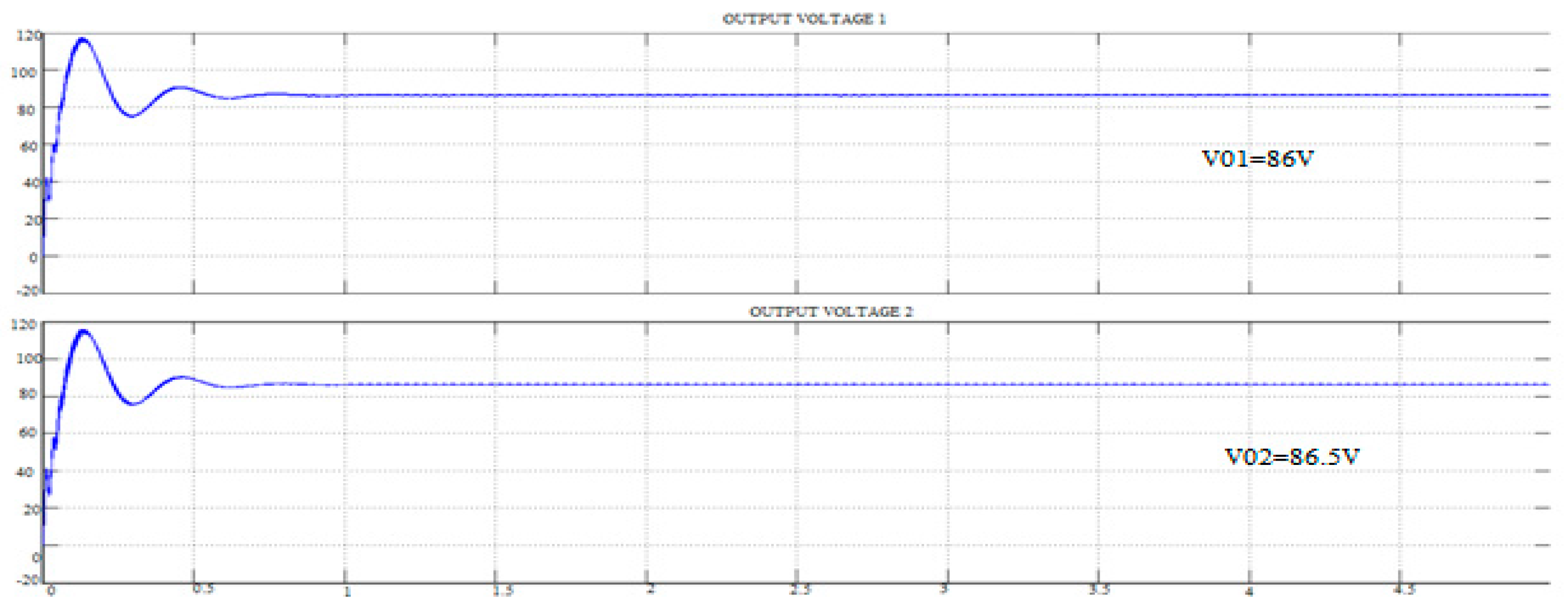 Energies 11 00539 g027