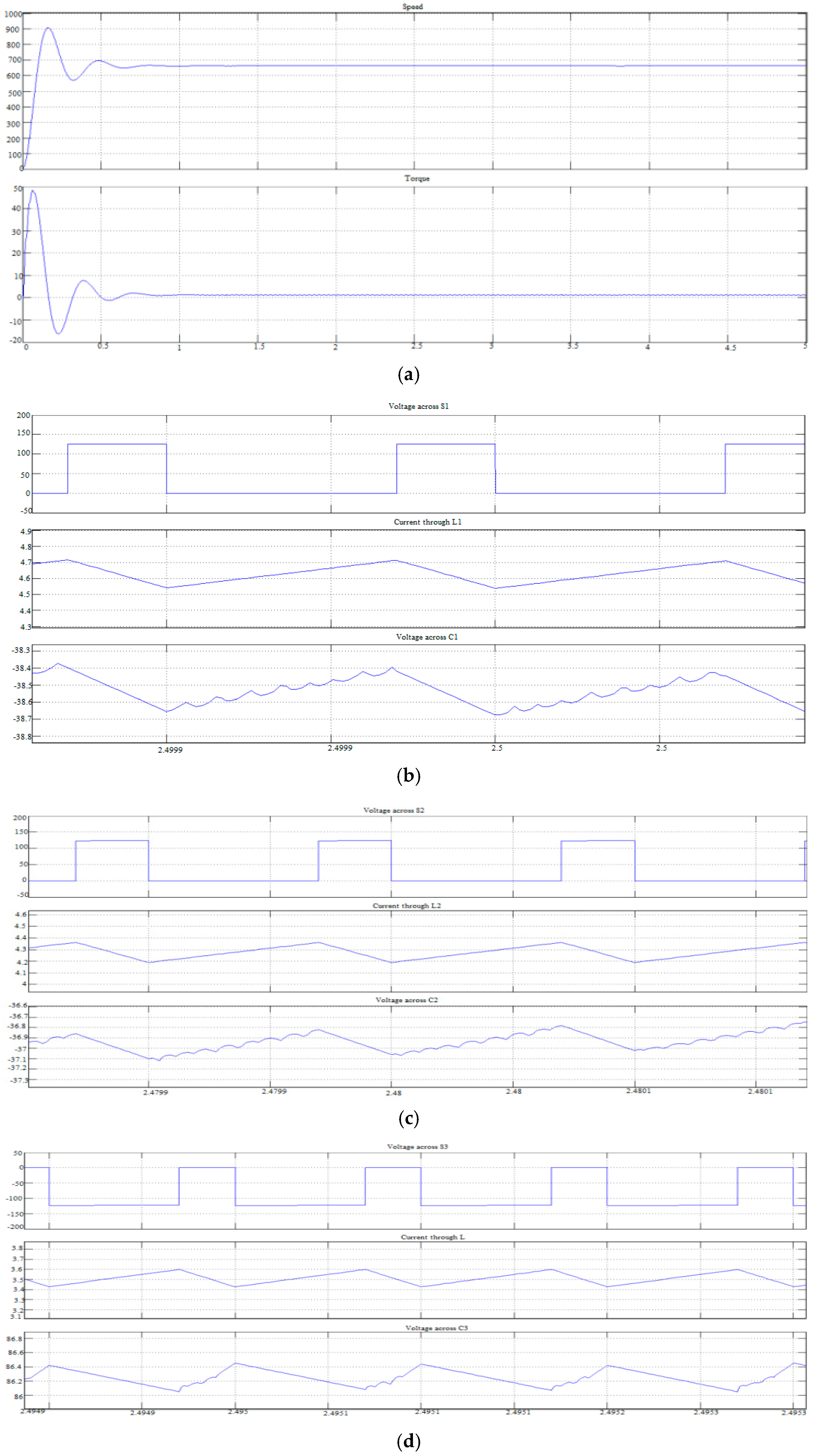 Energies 11 00539 g029a