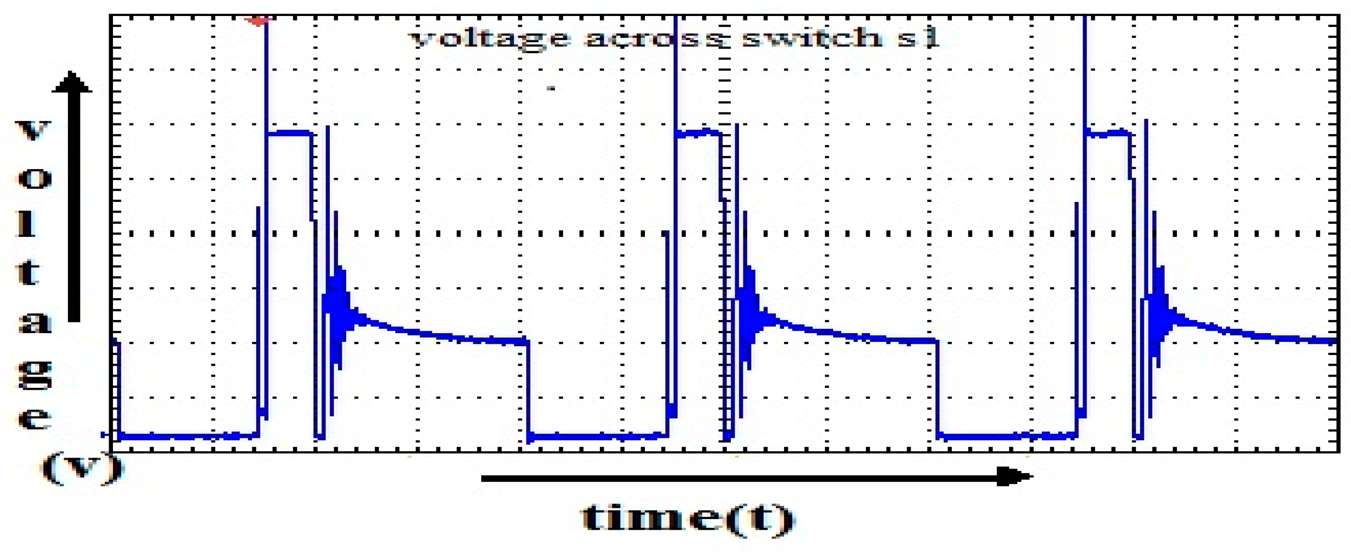 Energies 11 00539 g033