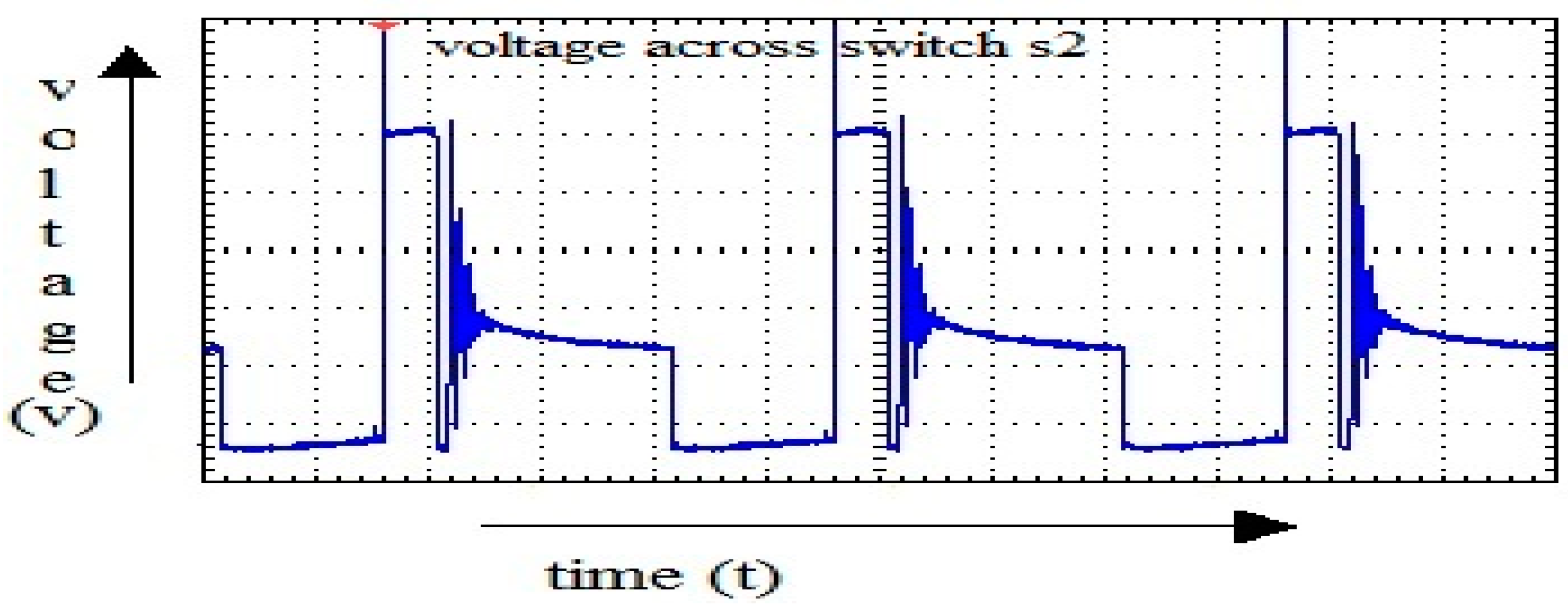 Energies 11 00539 g034