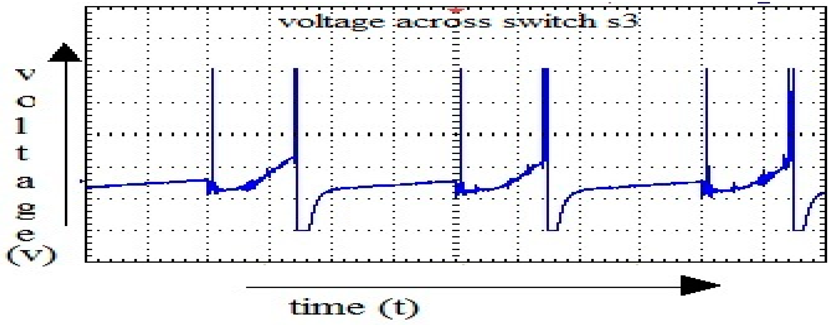 Energies 11 00539 g035