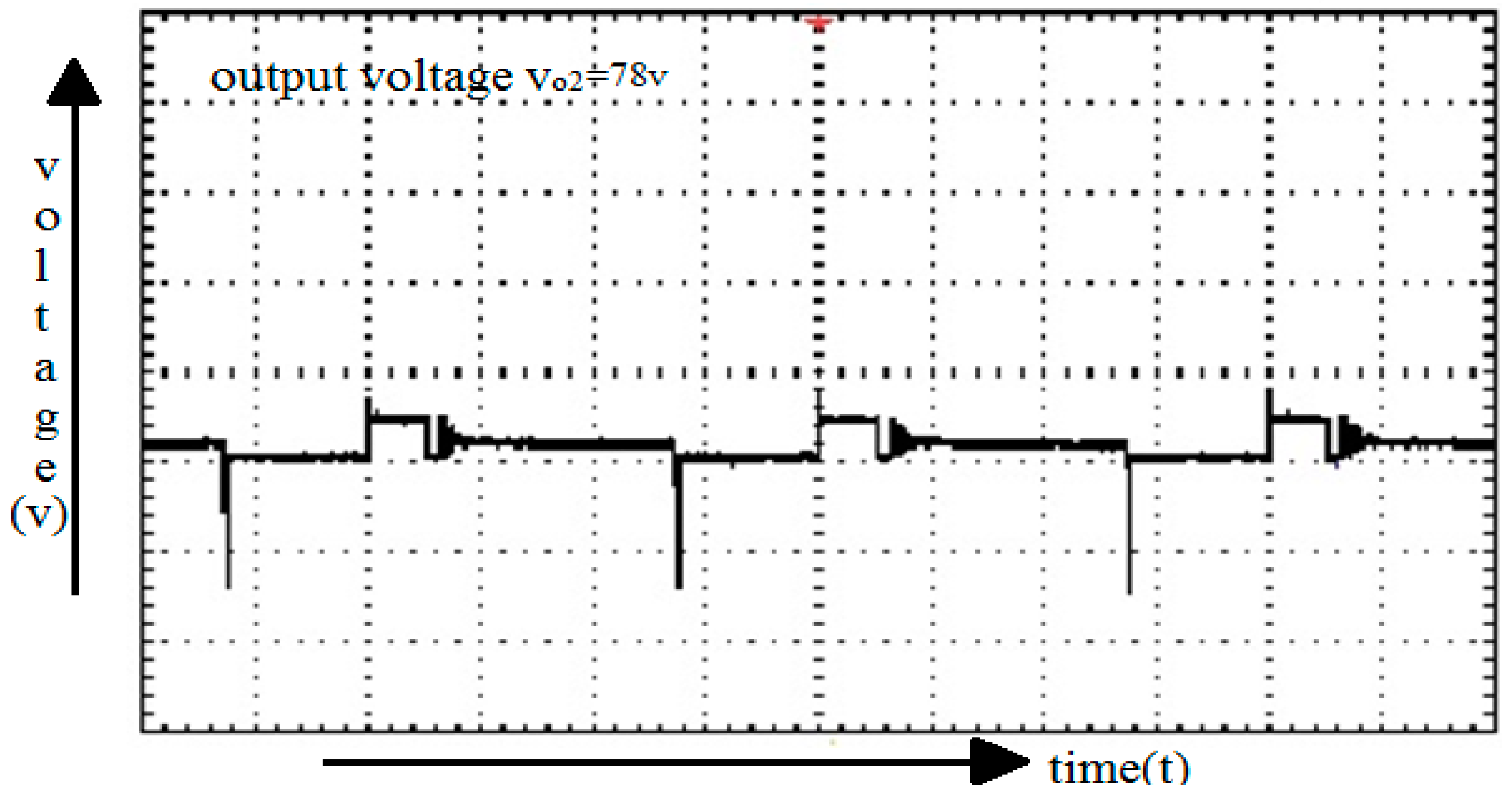 Energies 11 00539 g040