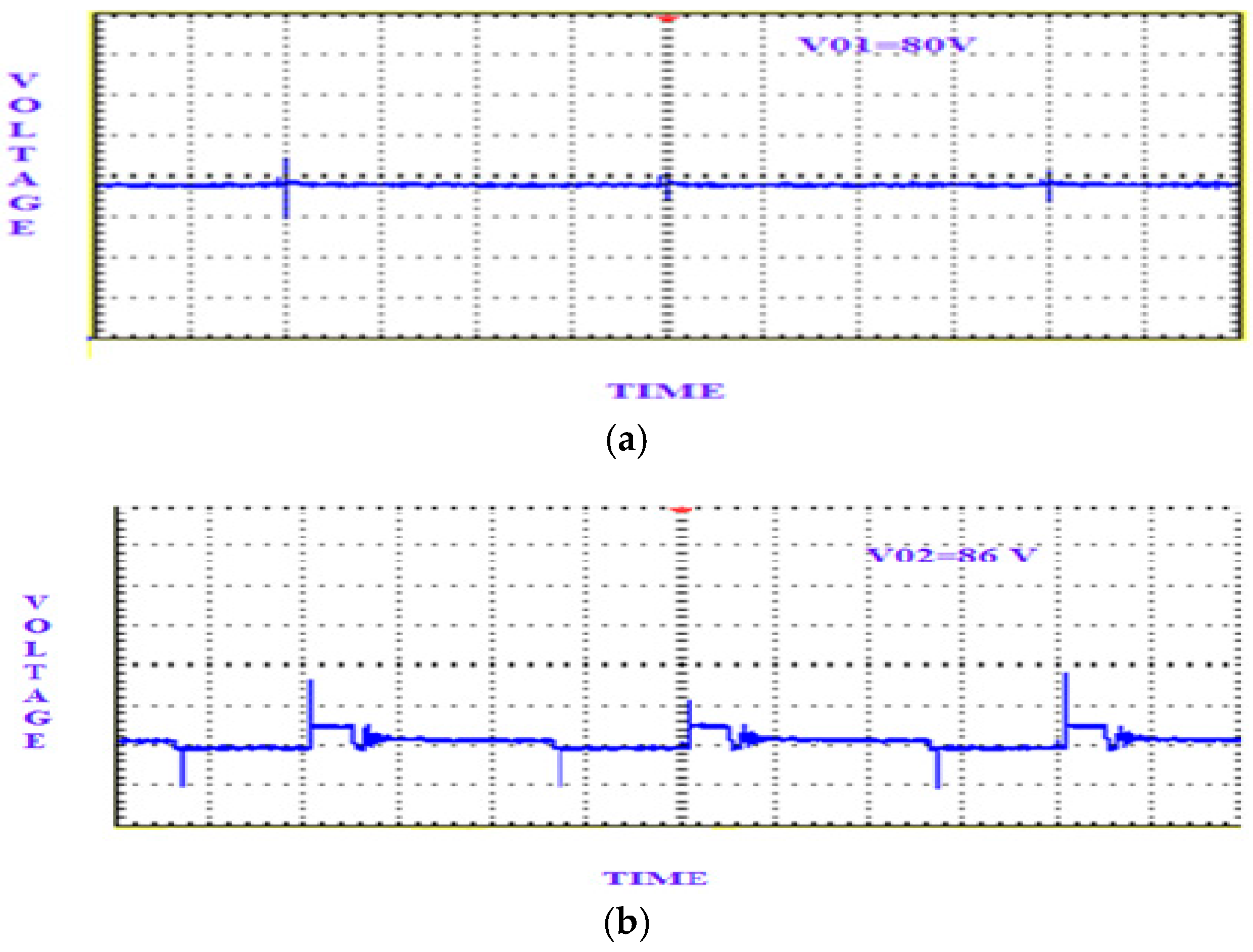 Energies 11 00539 g041