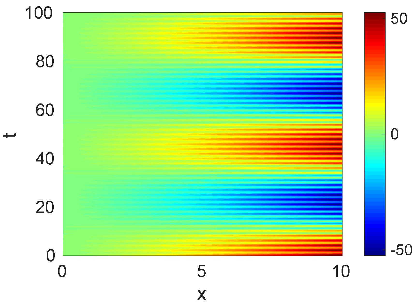 Energies 11 00543 g001
