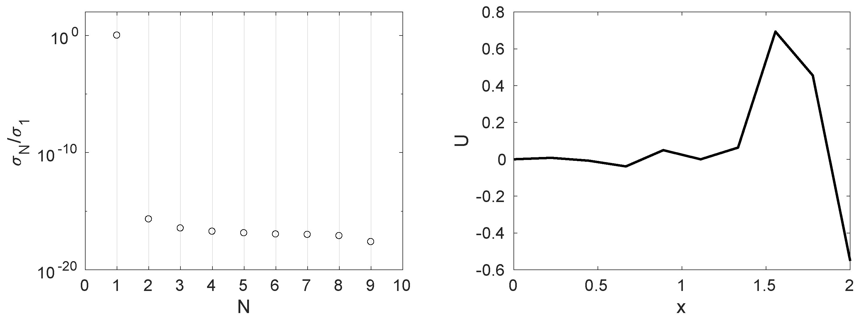Energies 11 00543 g002