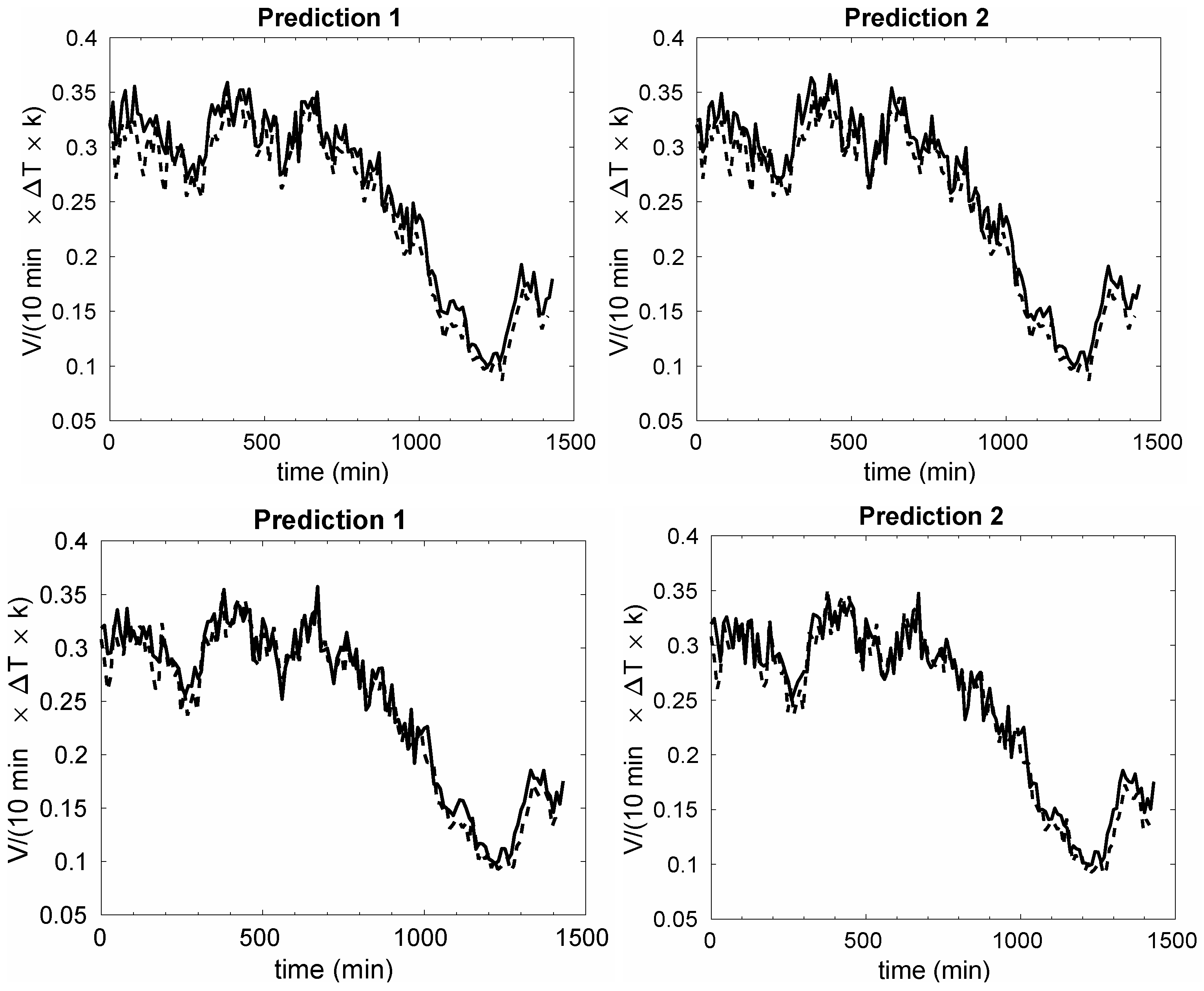 Energies 11 00543 g011