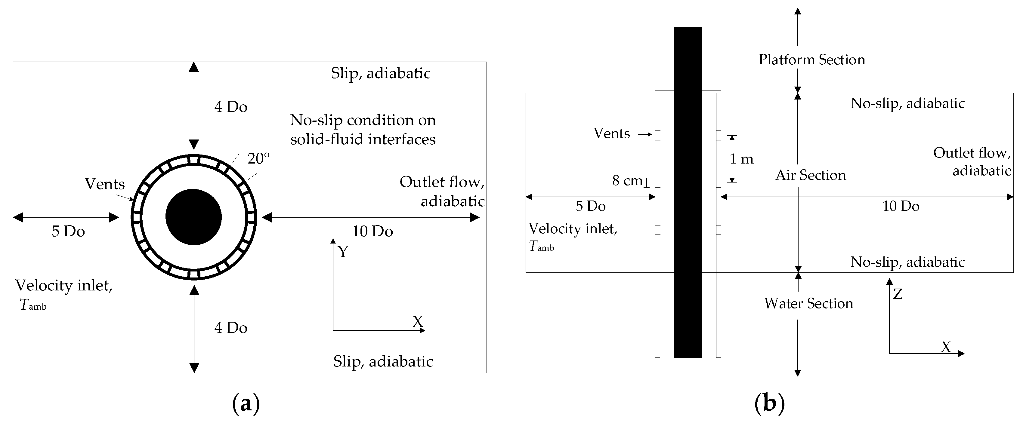 Energies 11 00545 g003 550