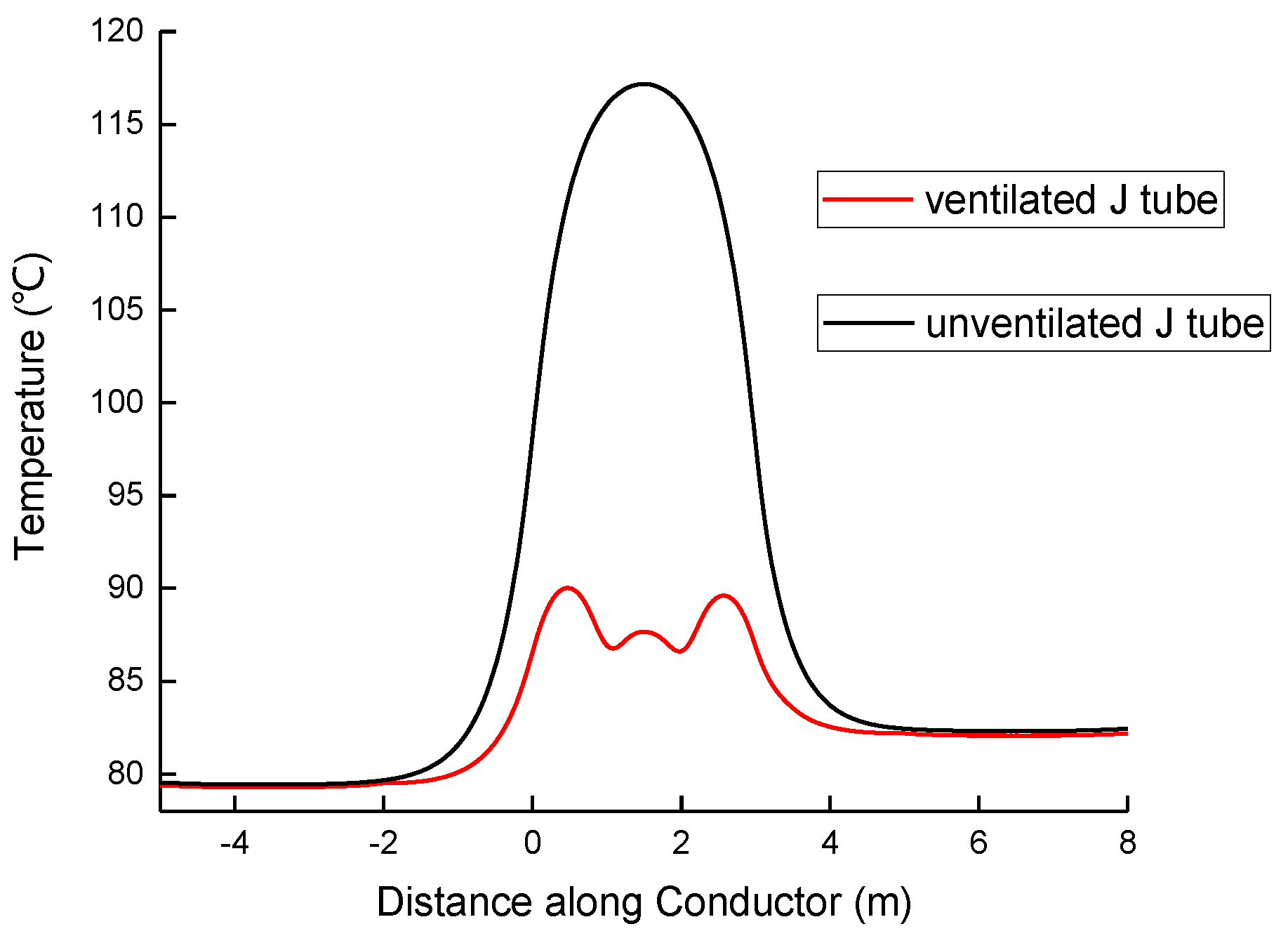 Energies 11 00545 g008 550