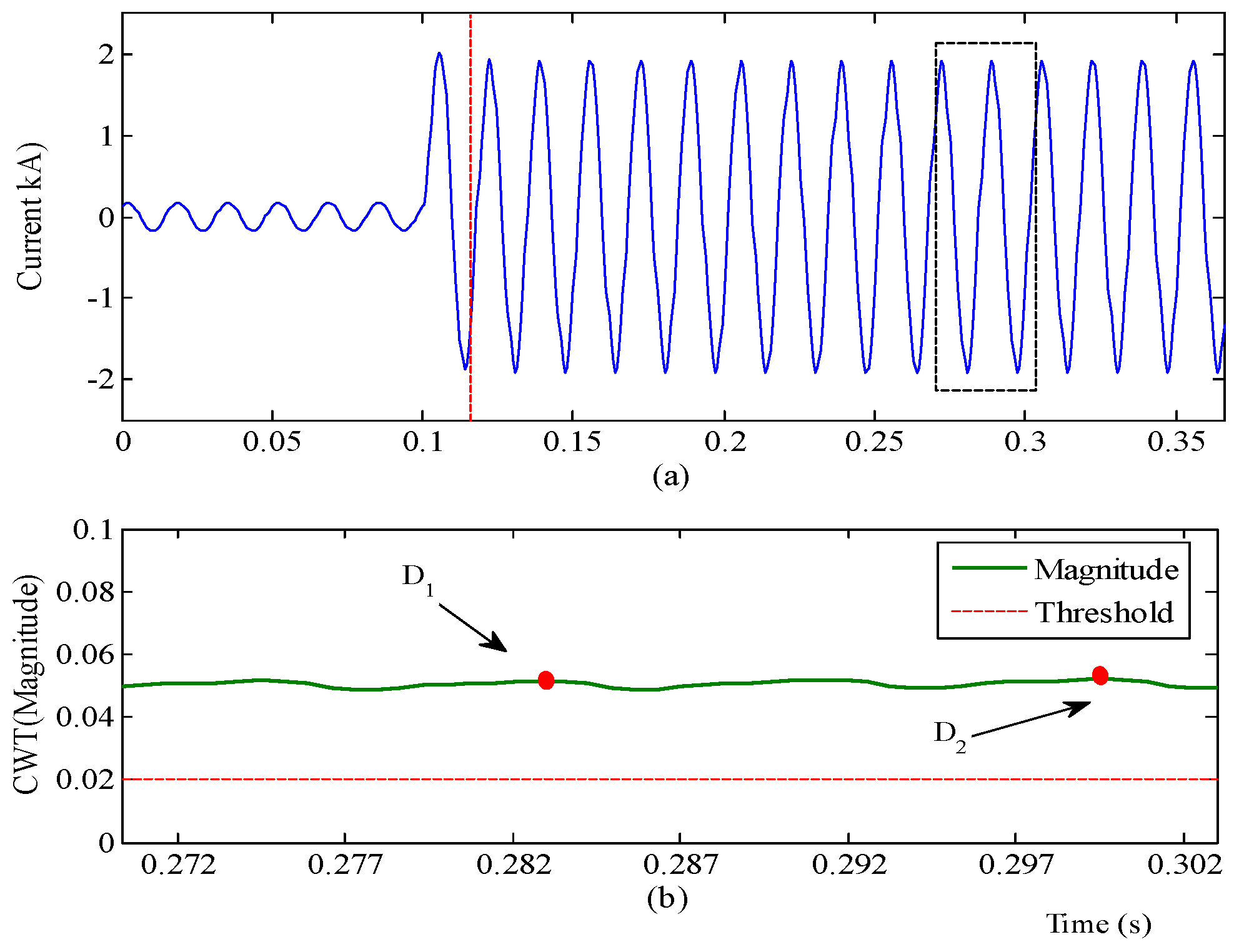Energies 11 00546 g008