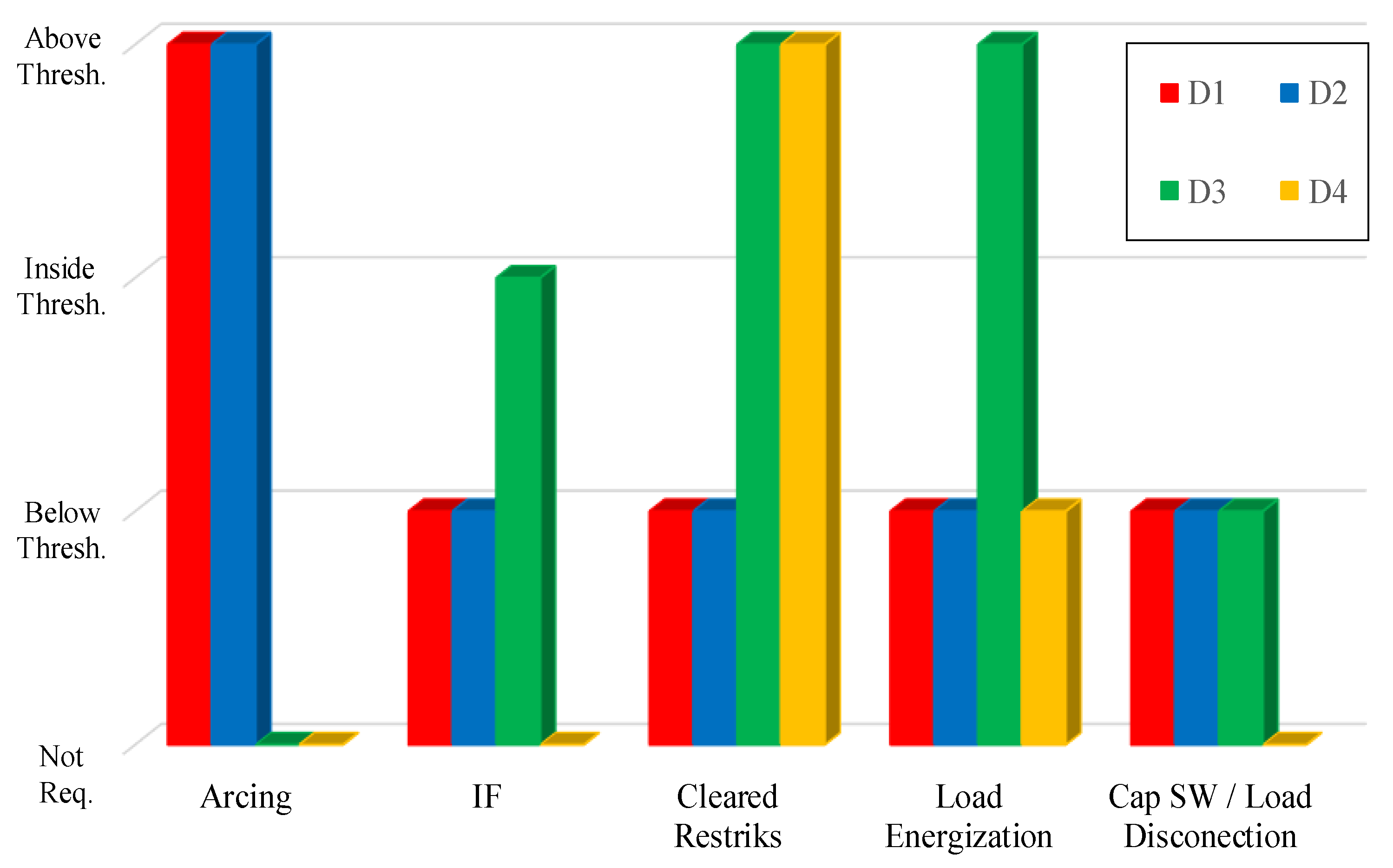 Energies 11 00546 g013
