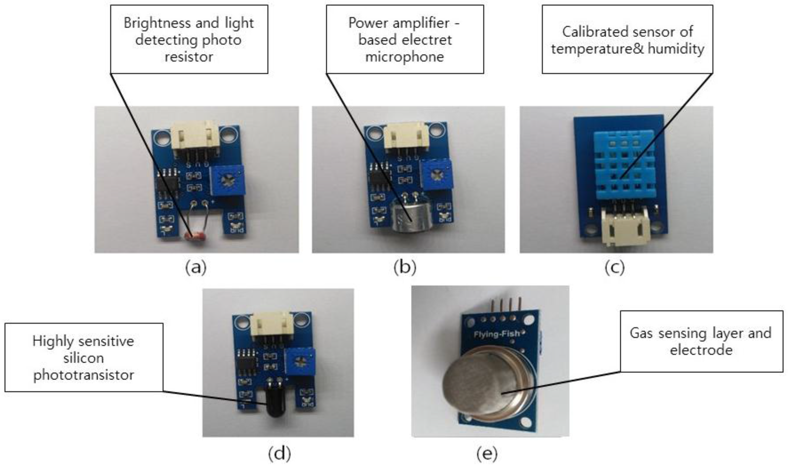 Energies 11 00547 g001 Energies 11 00547 g001