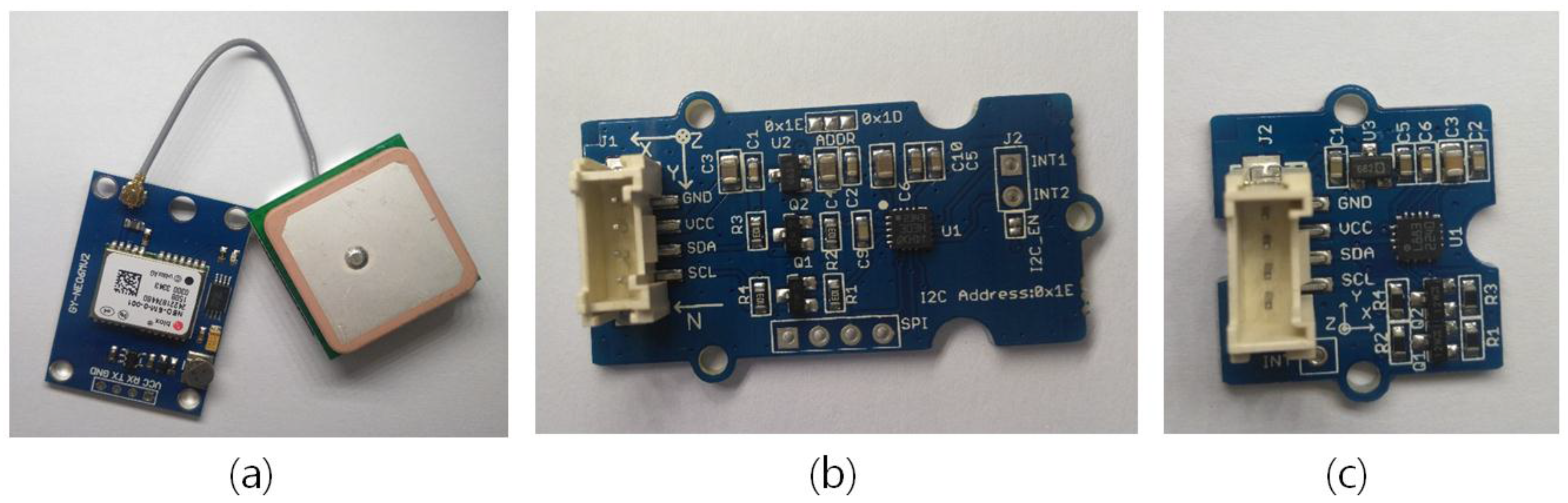 Energies 11 00547 g003 Energies 11 00547 g003