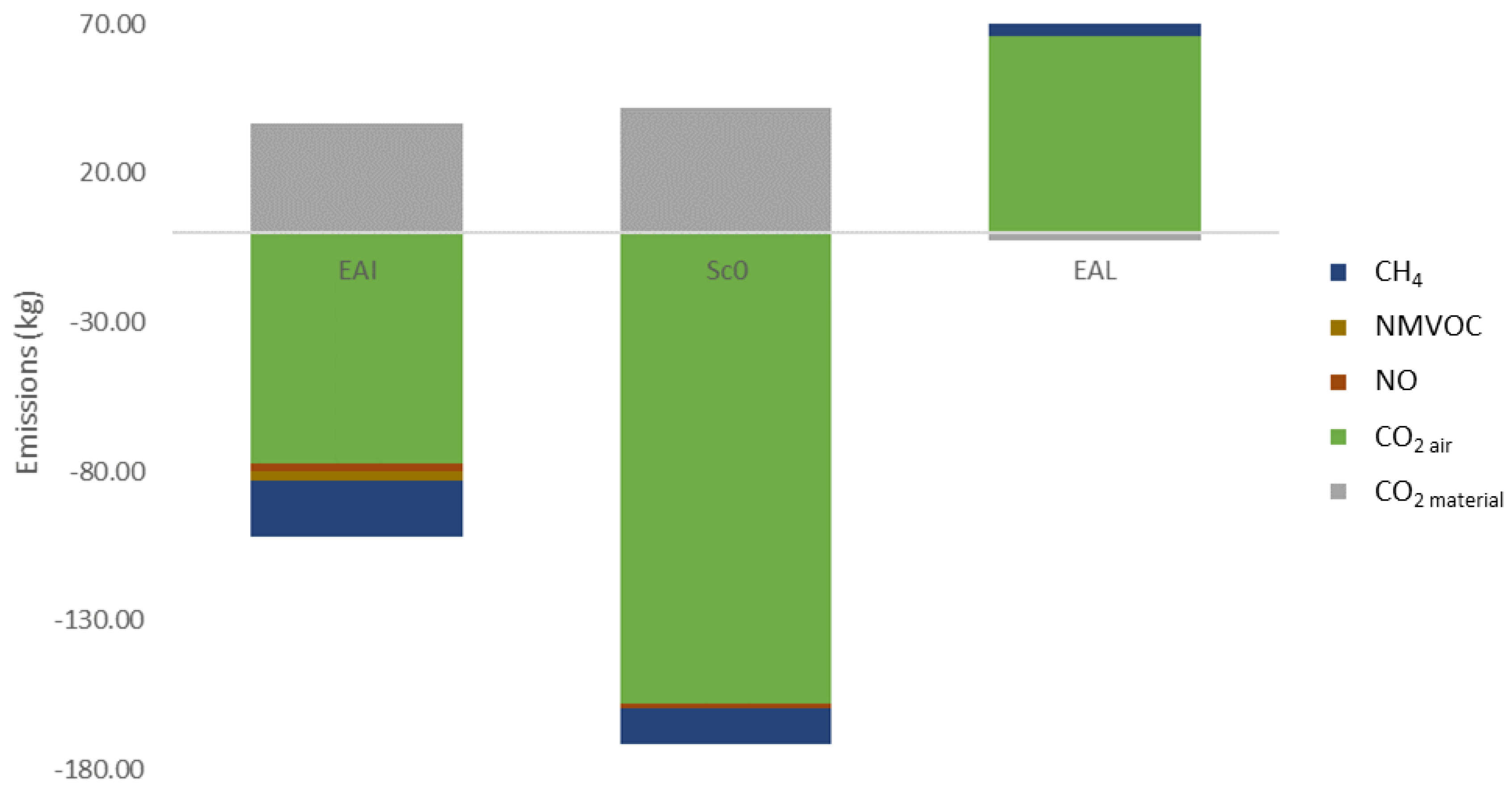 Energies 11 00548 g004