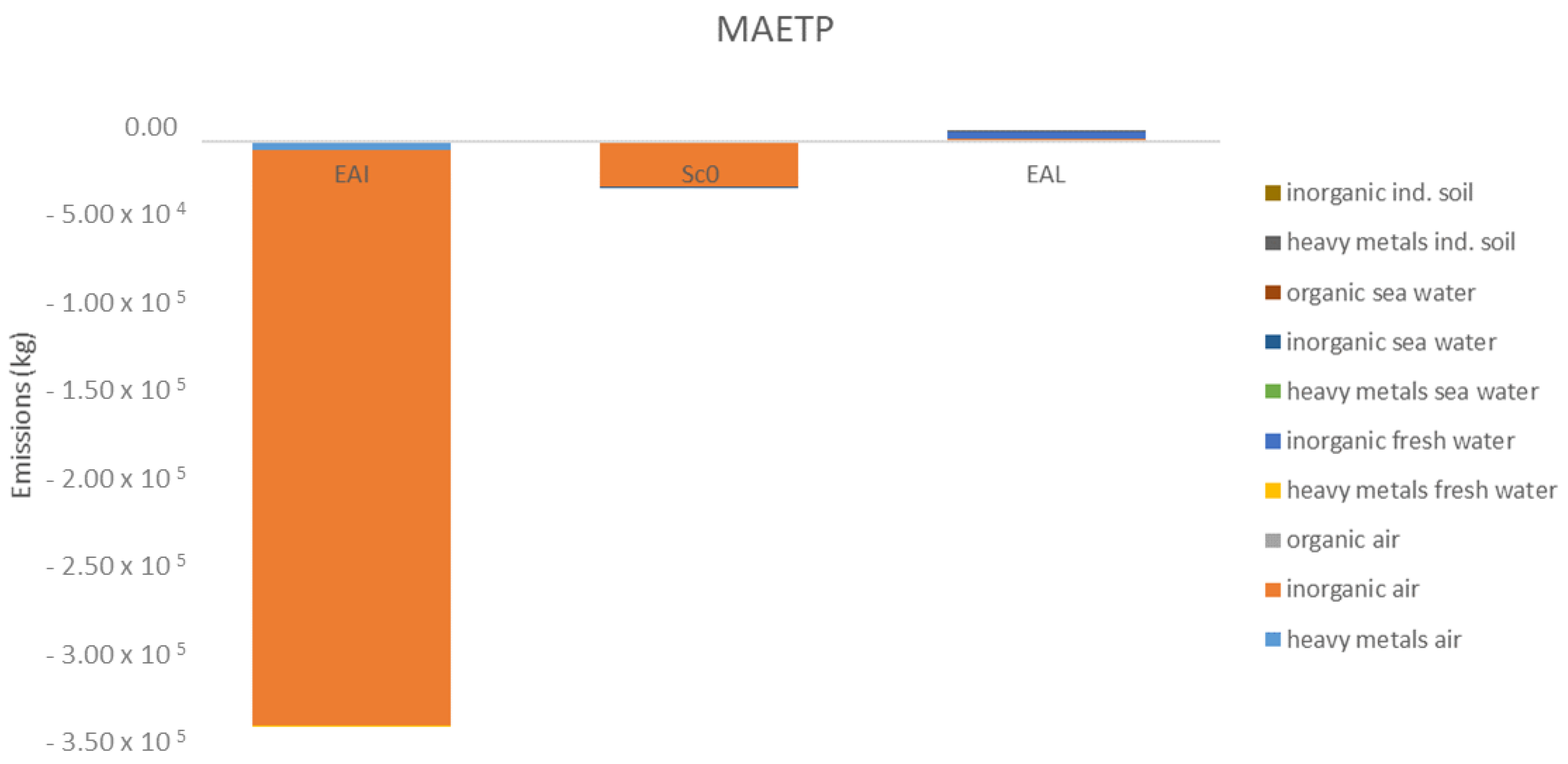 Energies 11 00548 g009