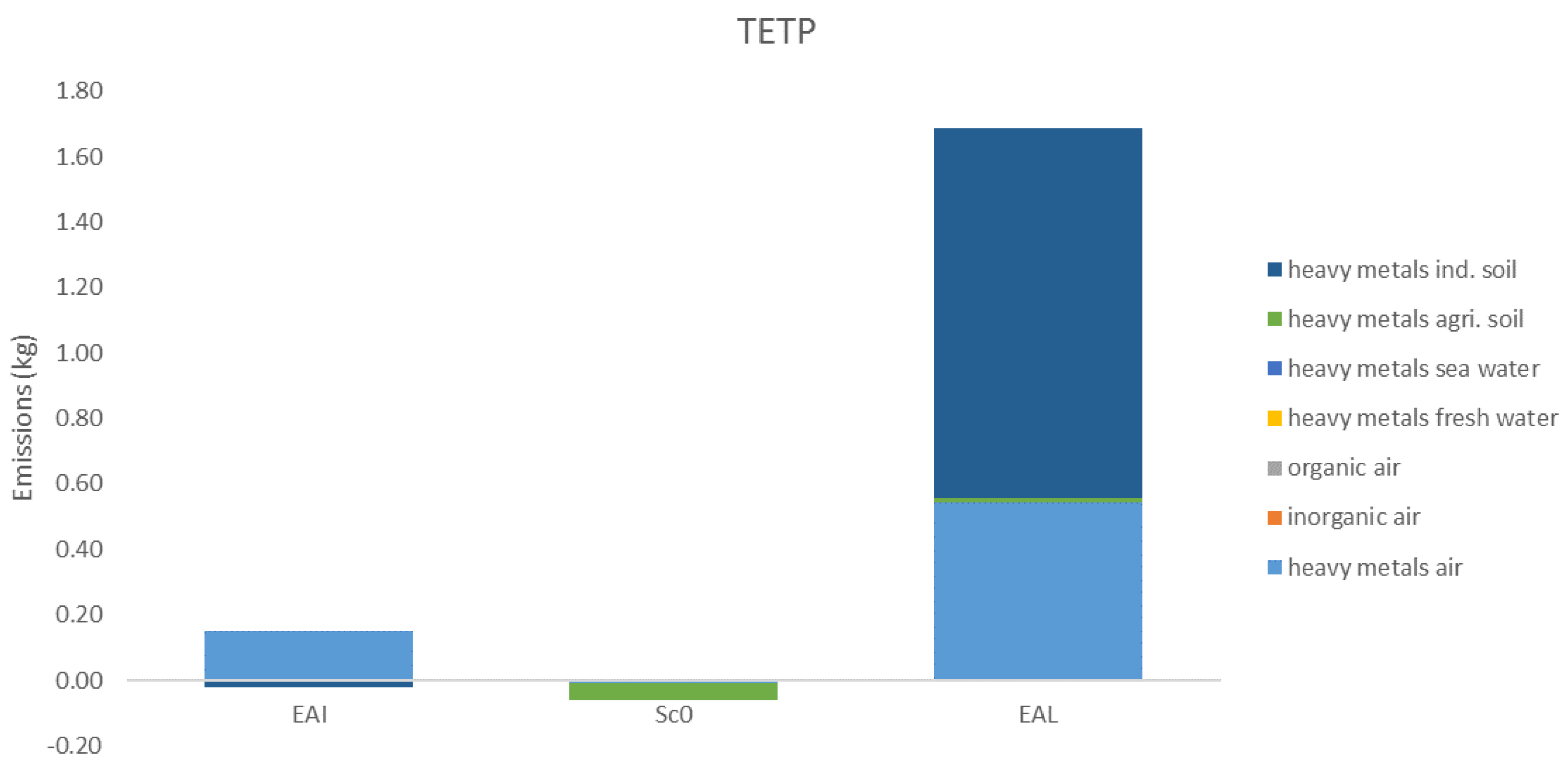 Energies 11 00548 g010