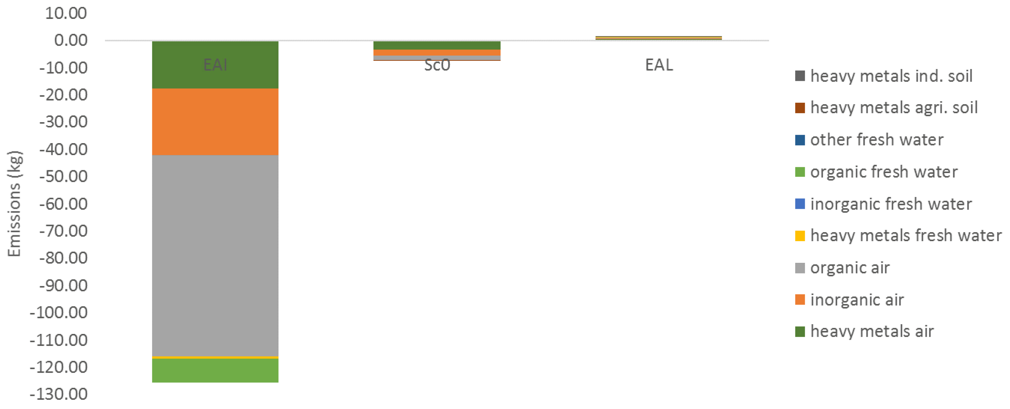 Energies 11 00548 g011