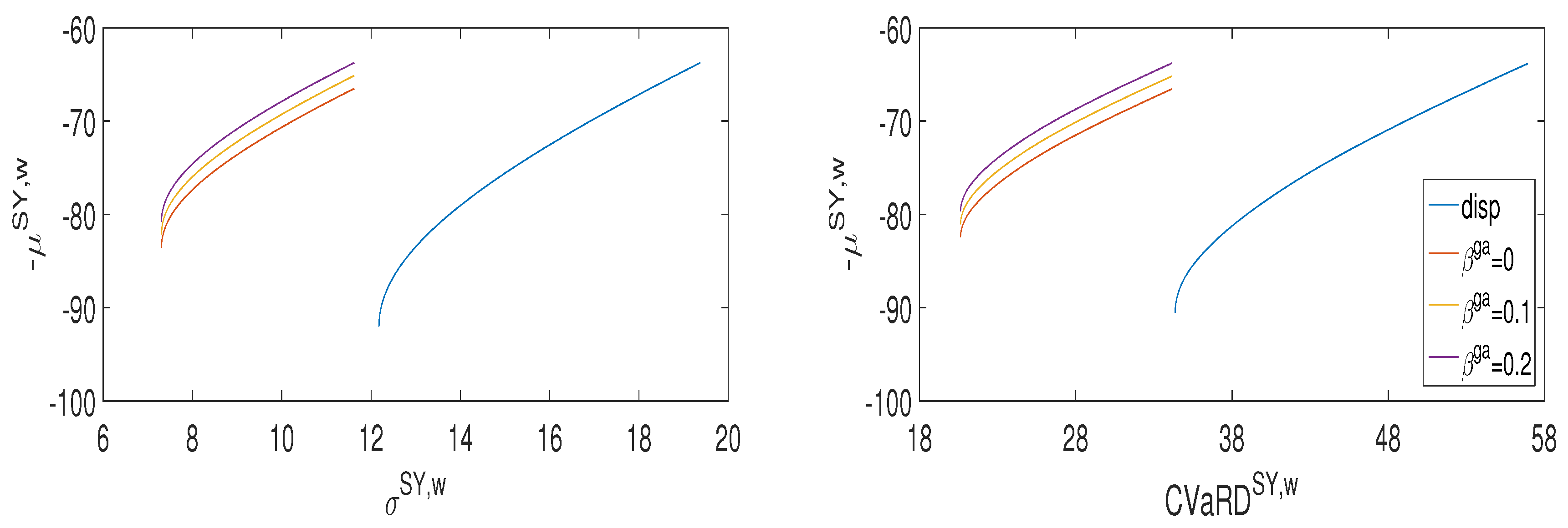 Energies 11 00549 g003 550