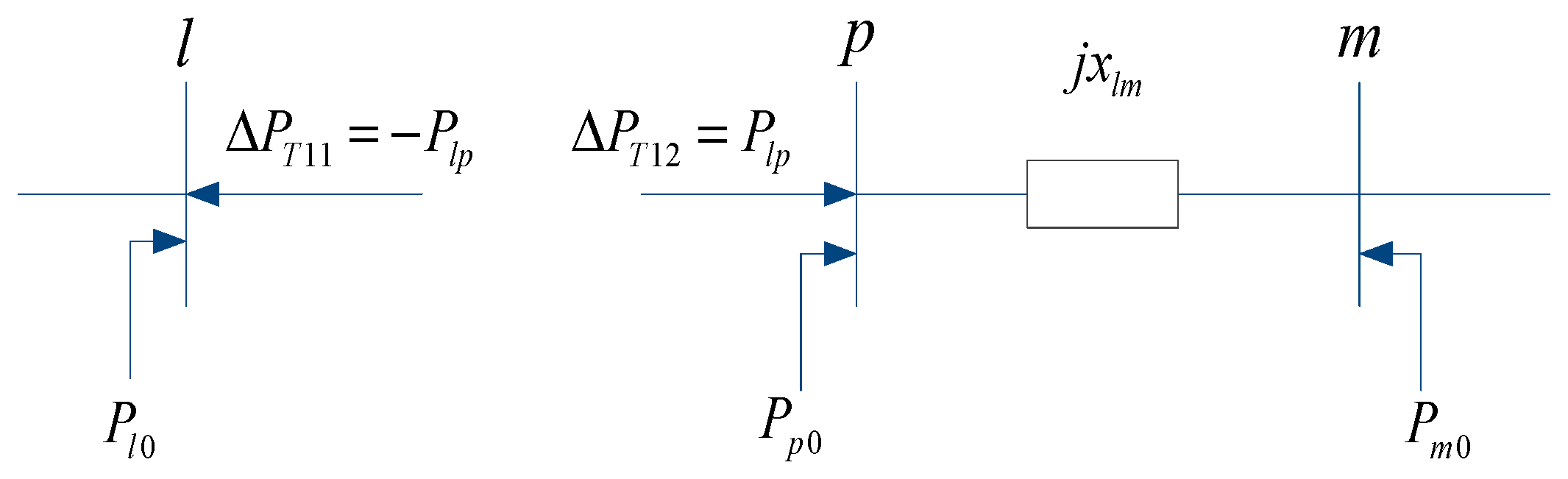 Energies 11 00551 g003