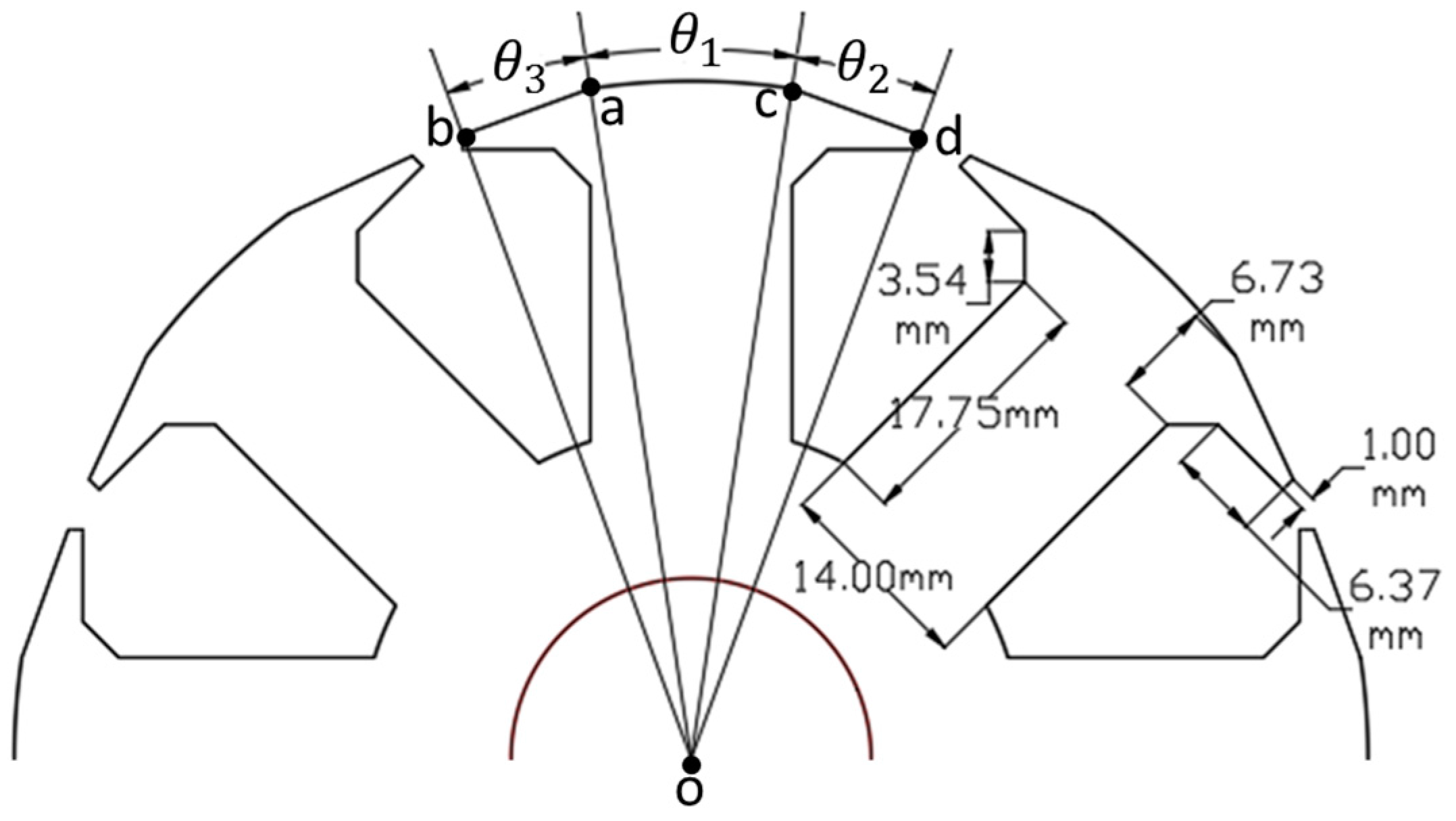 Energies 11 00554 g010