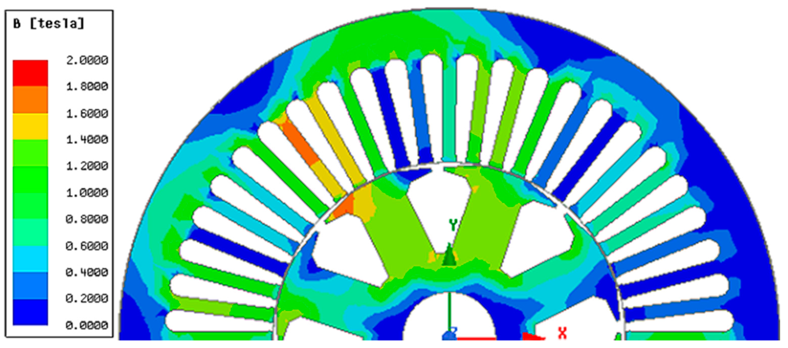 Energies 11 00554 g011