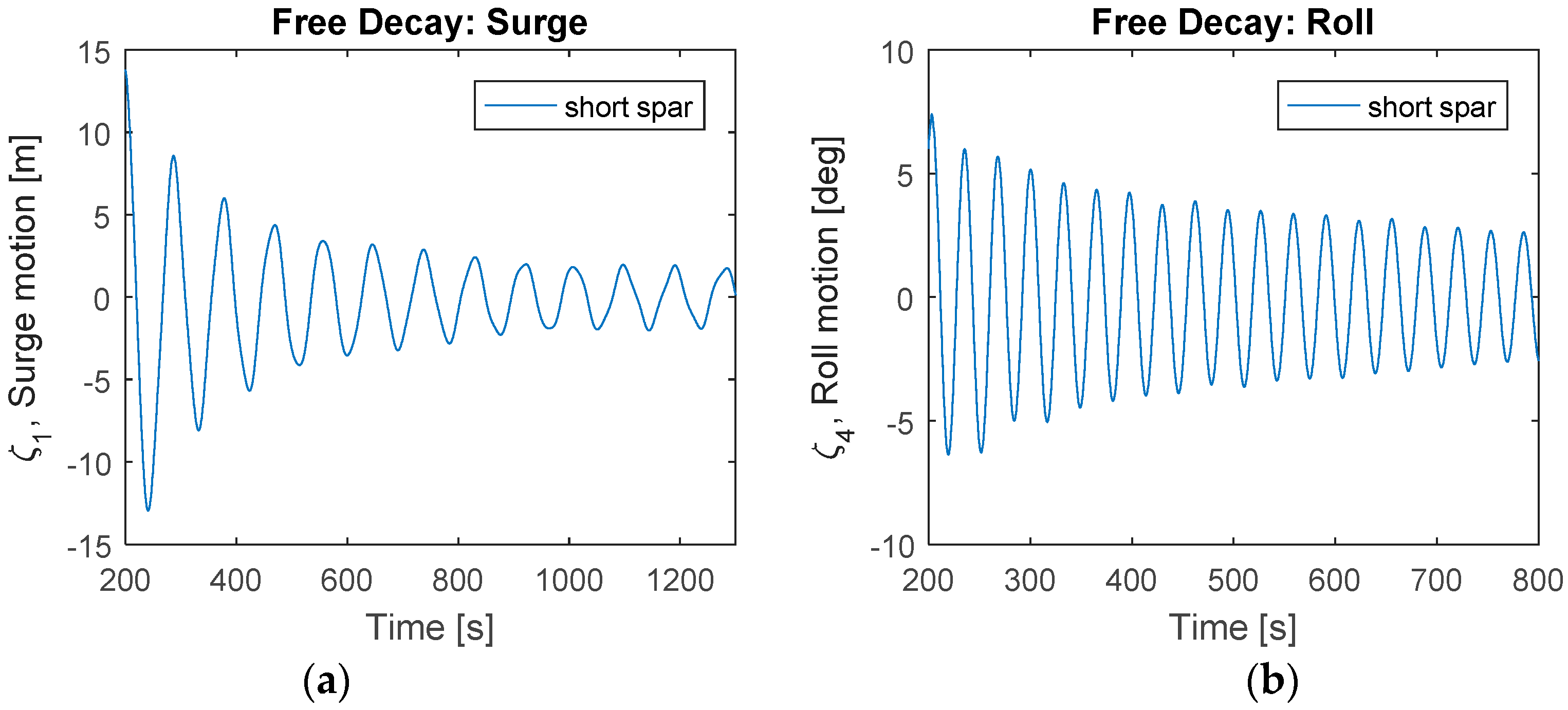 Energies 11 00555 g004