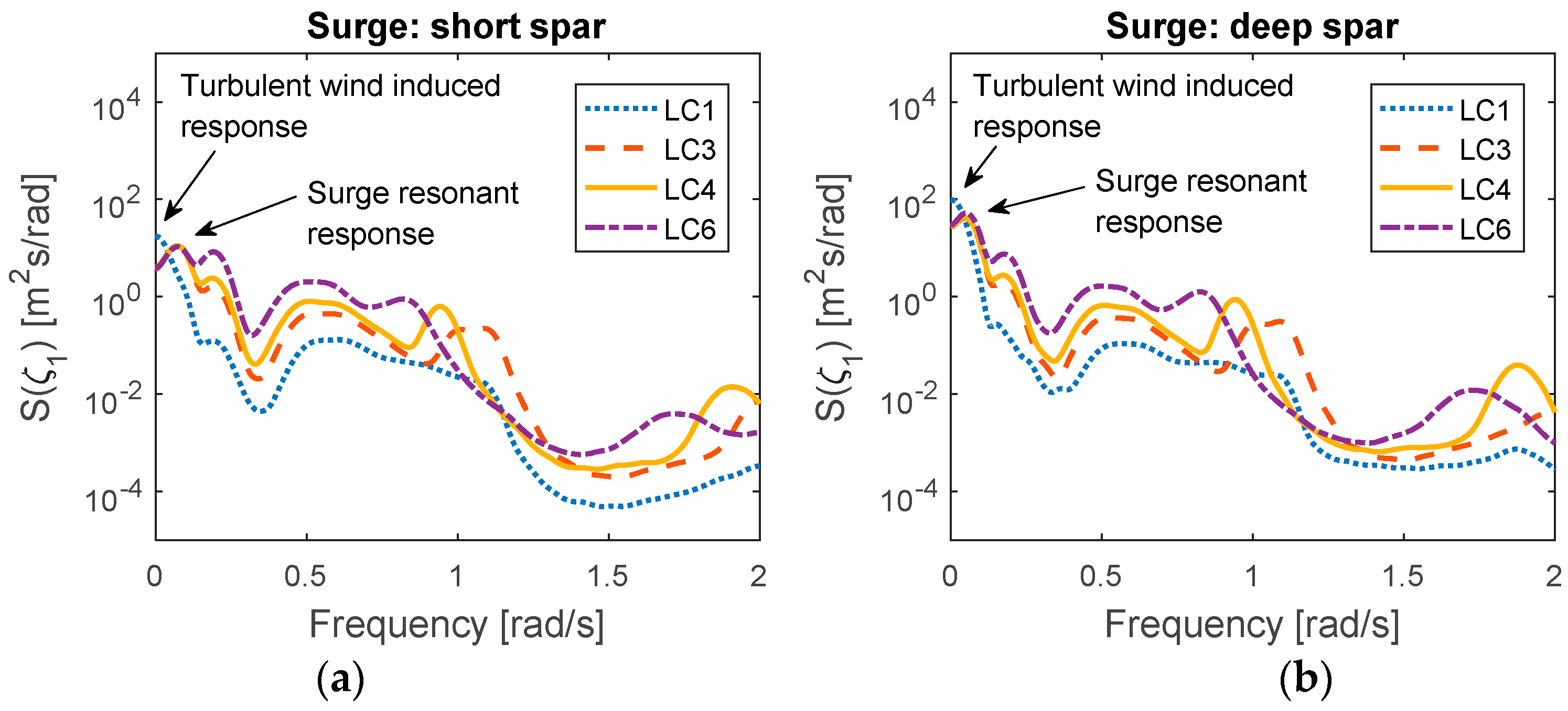 Energies 11 00555 g011