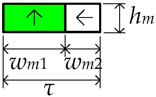 Energies 11 00556 g006