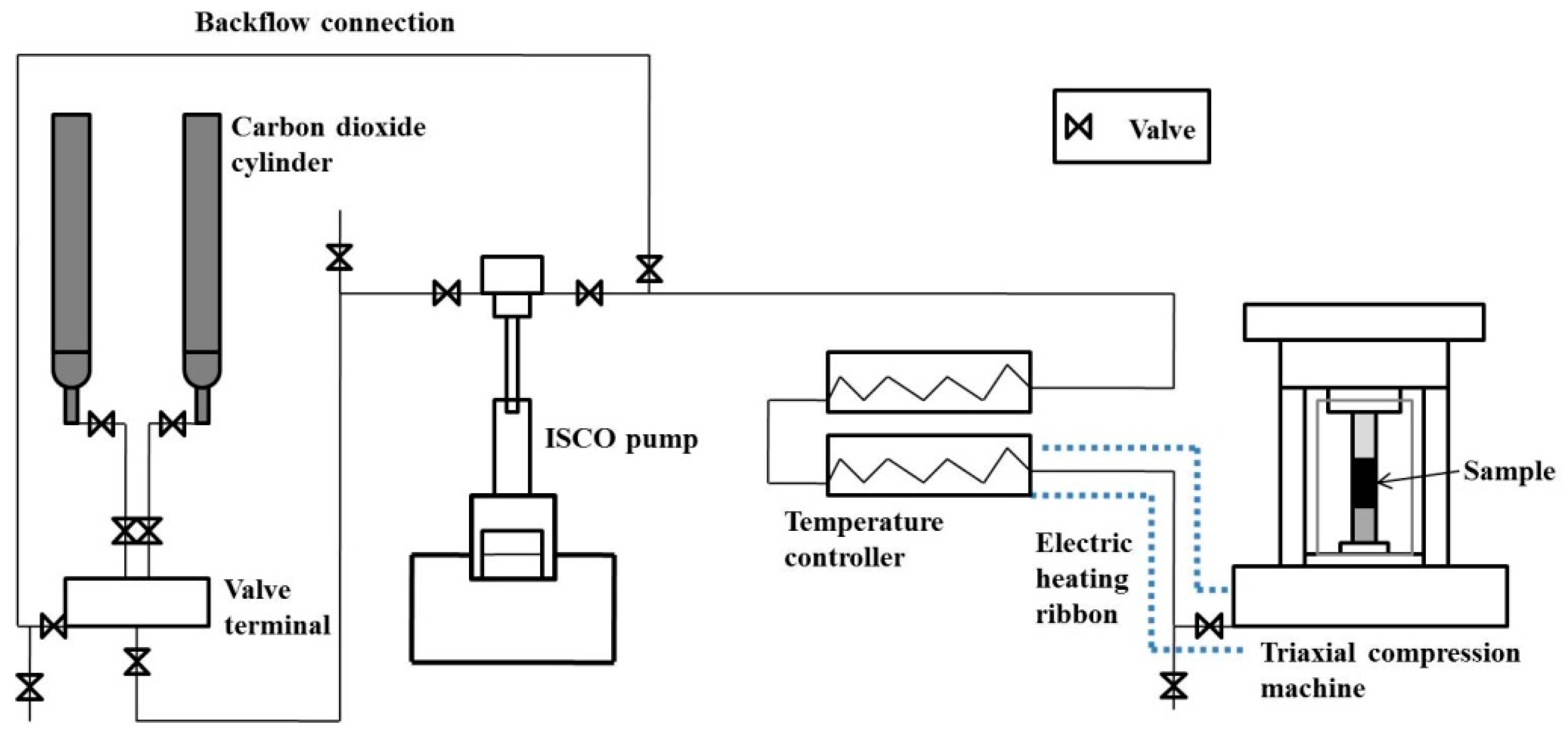 Energies 11 00557 g004 Energies 11 00557 g004