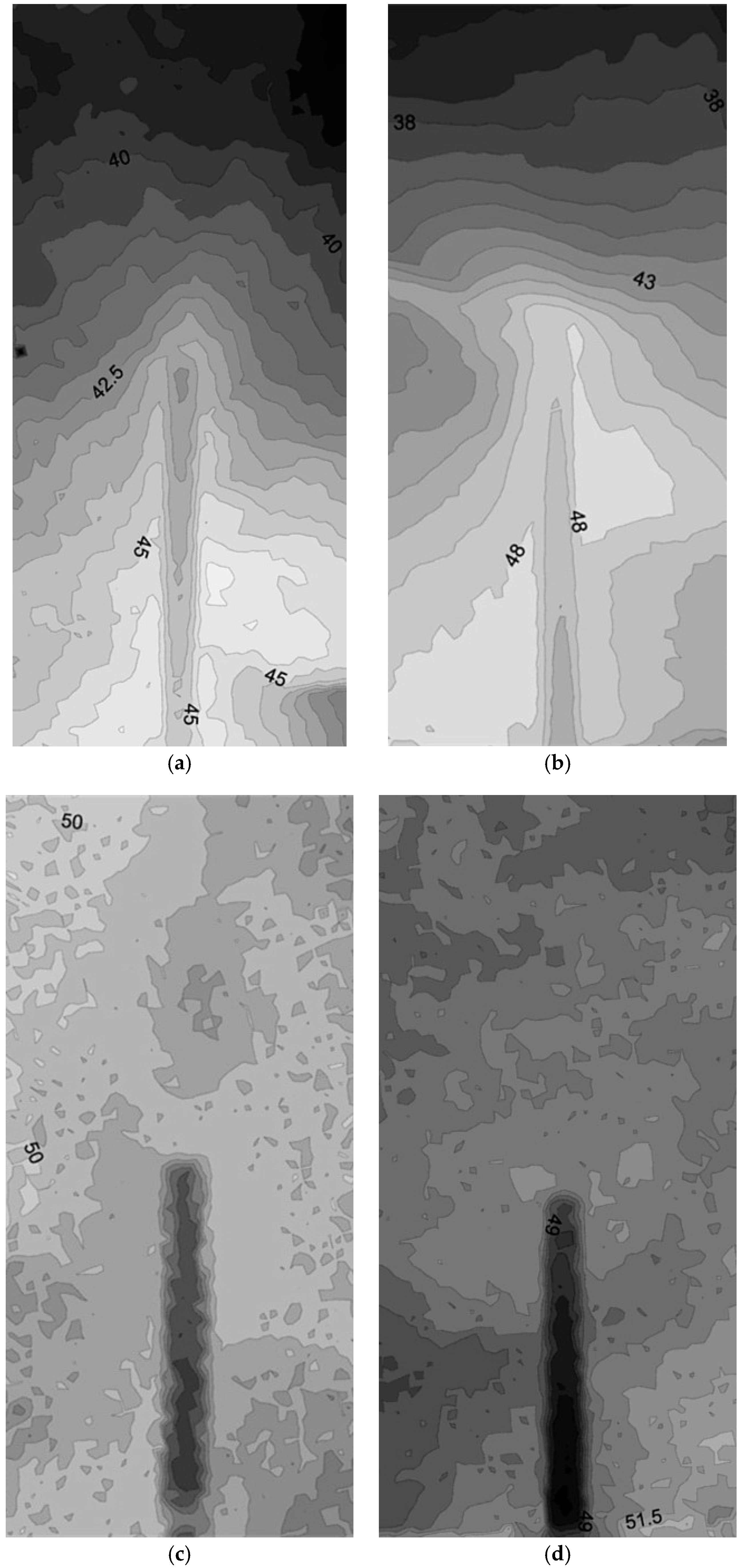 Energies 11 00557 g009 Energies 11 00557 g009