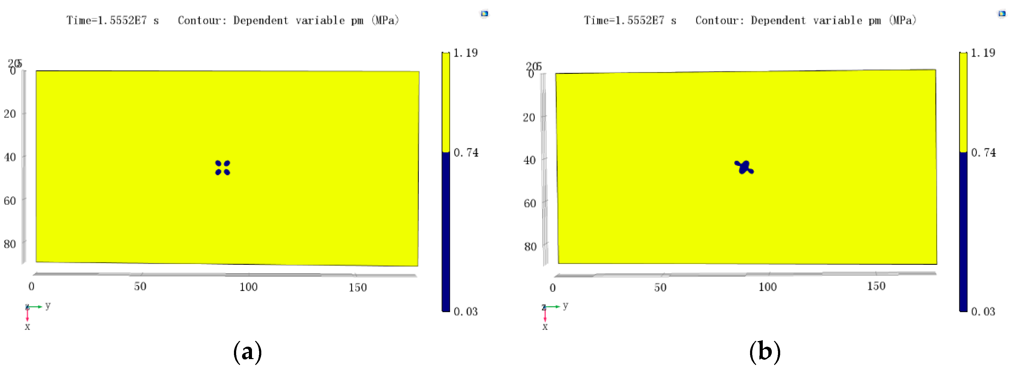 Energies 11 00560 g008