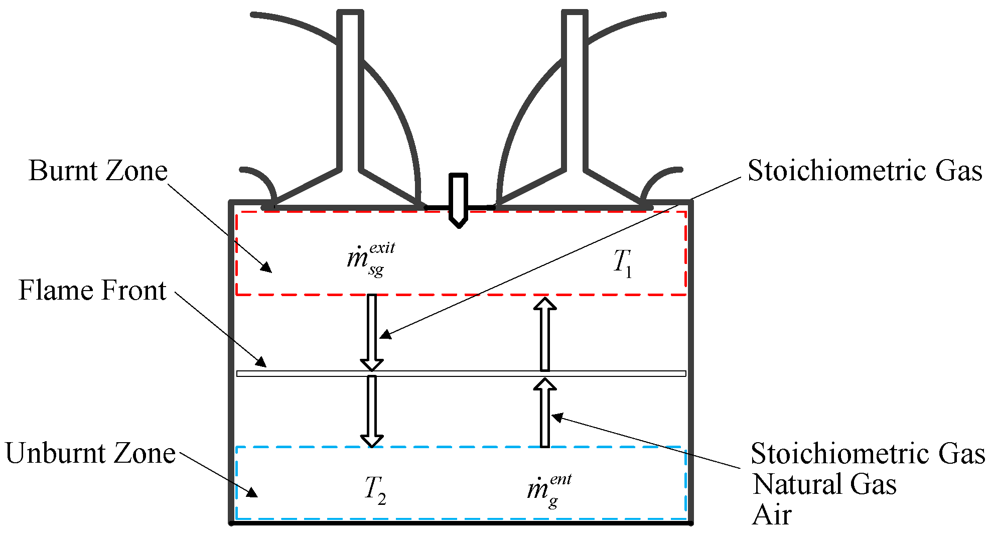 Energies 11 00561 g002
