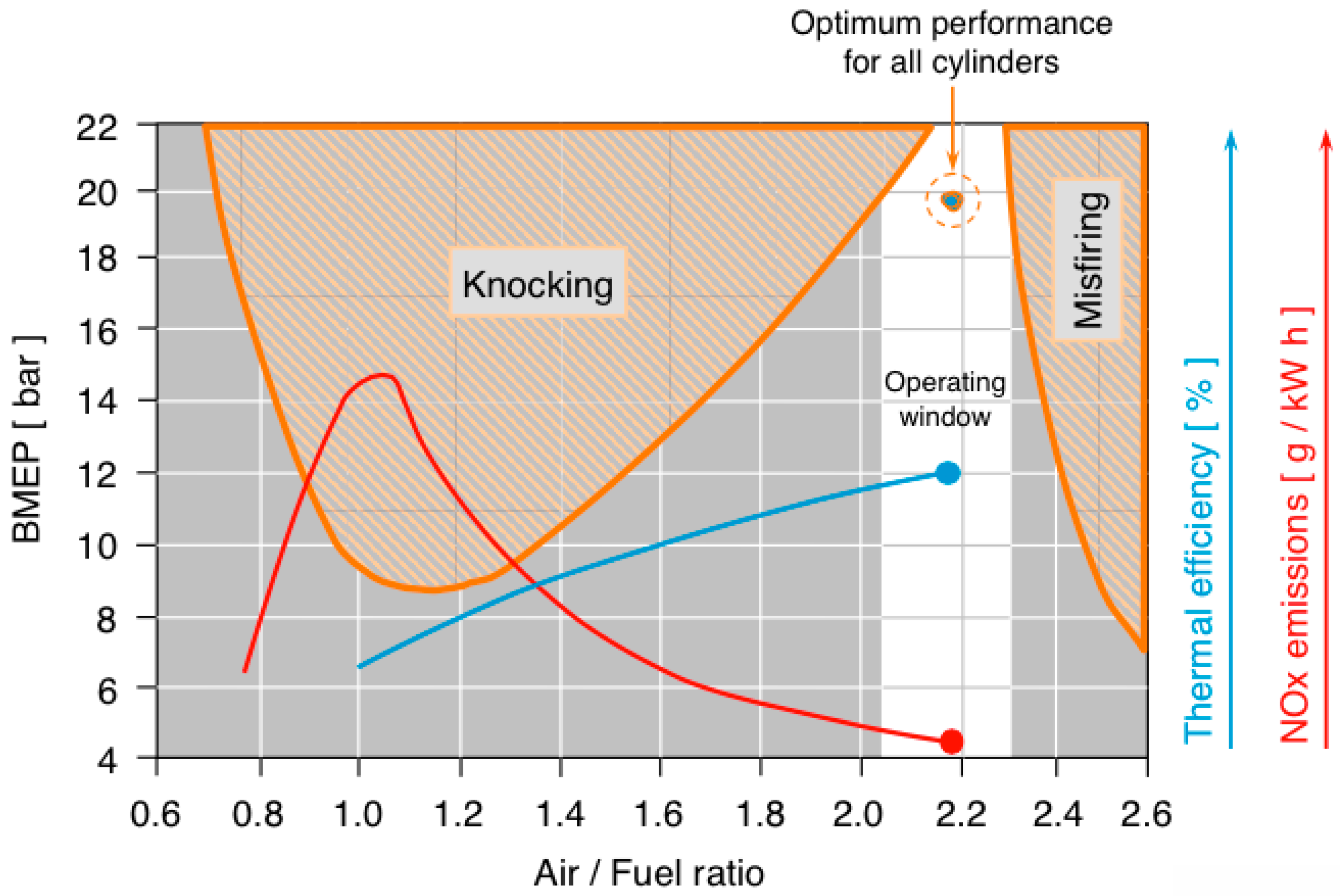 Energies 11 00561 g004