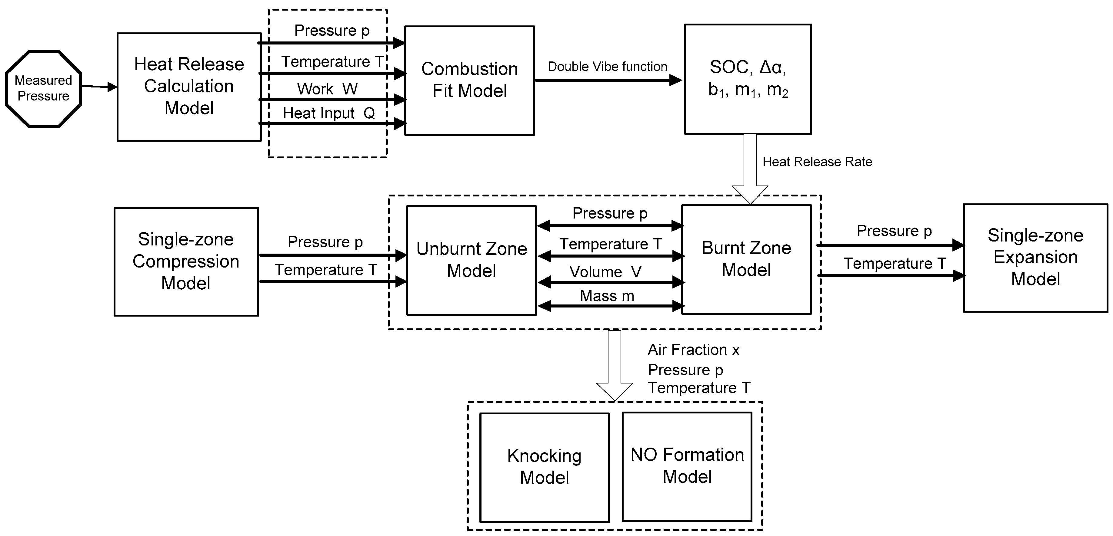 Energies 11 00561 g005