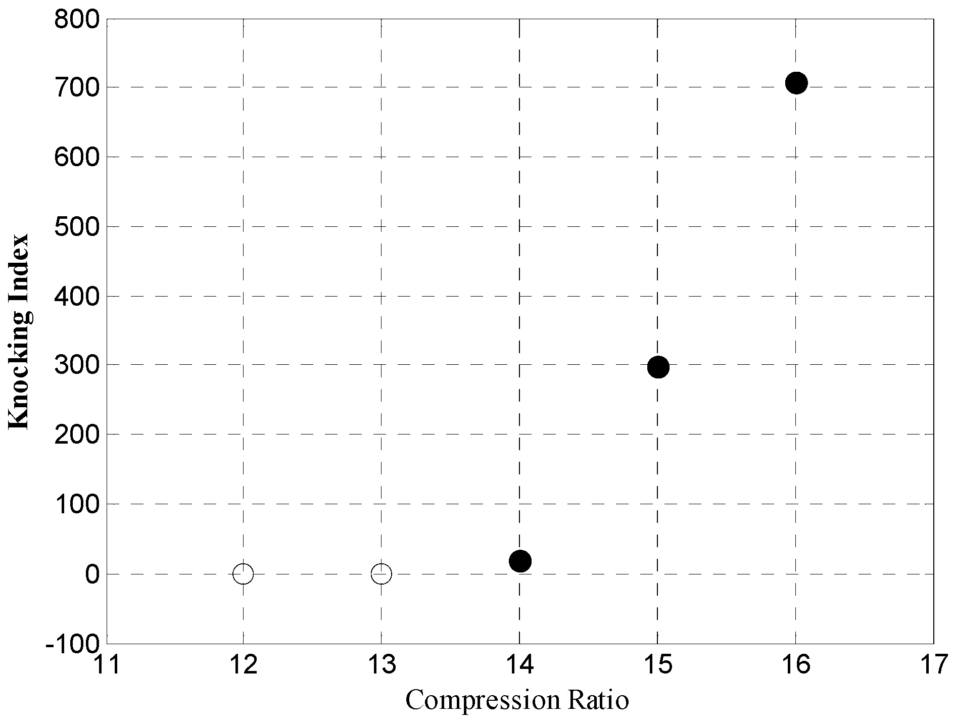 Energies 11 00561 g022