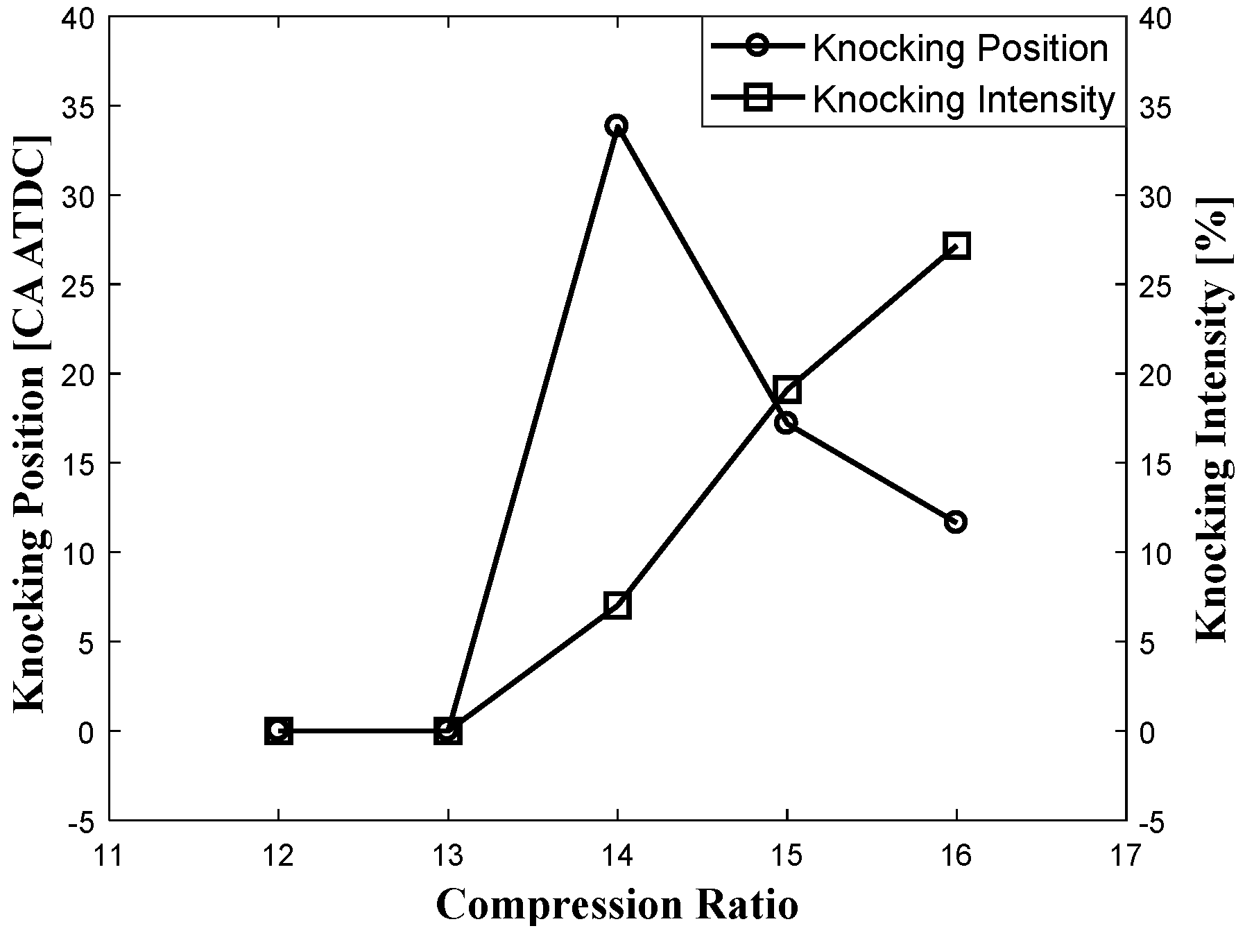 Energies 11 00561 g023
