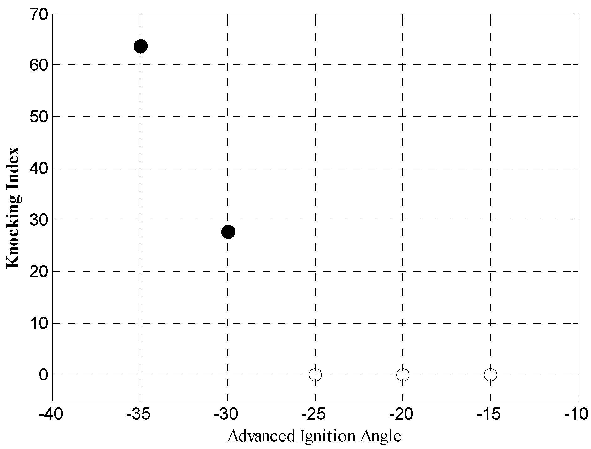 Energies 11 00561 g025