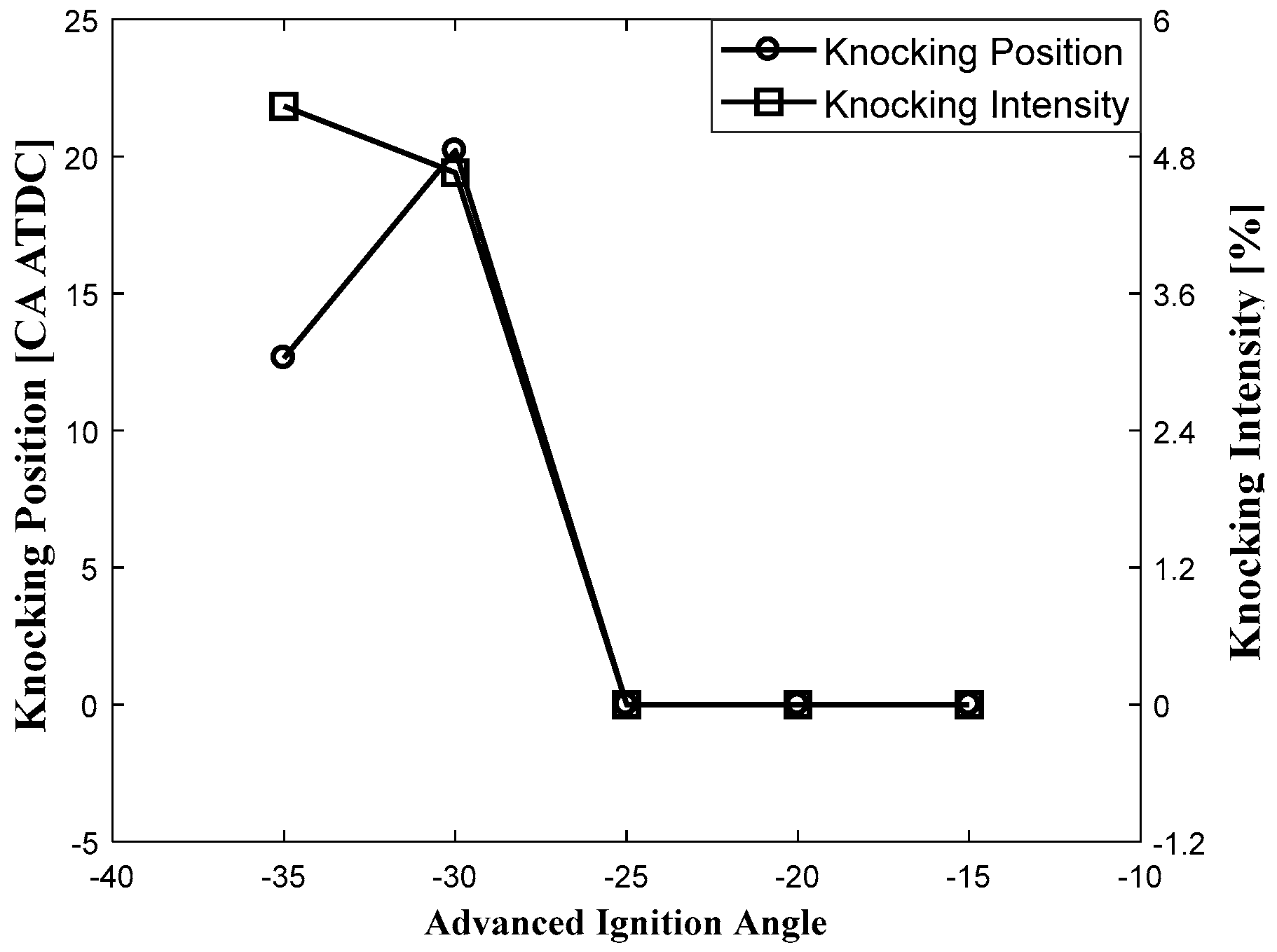 Energies 11 00561 g026