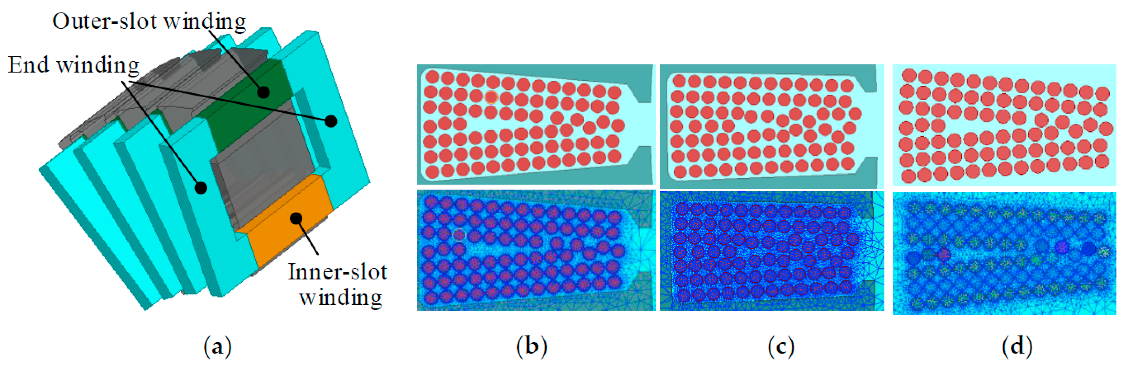 Energies 11 00562 g008 Energies 11 00562 g008