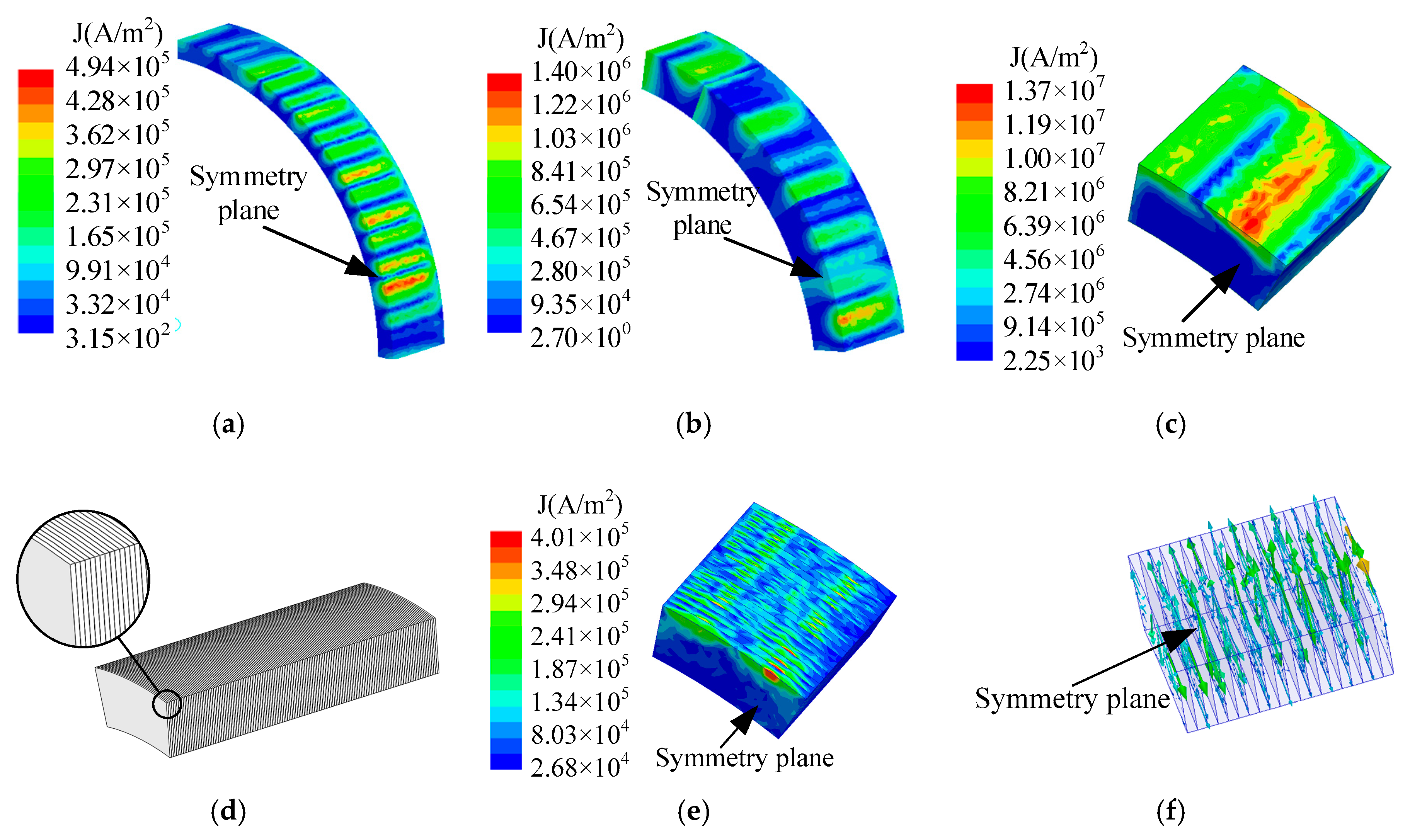Energies 11 00562 g011 Energies 11 00562 g011