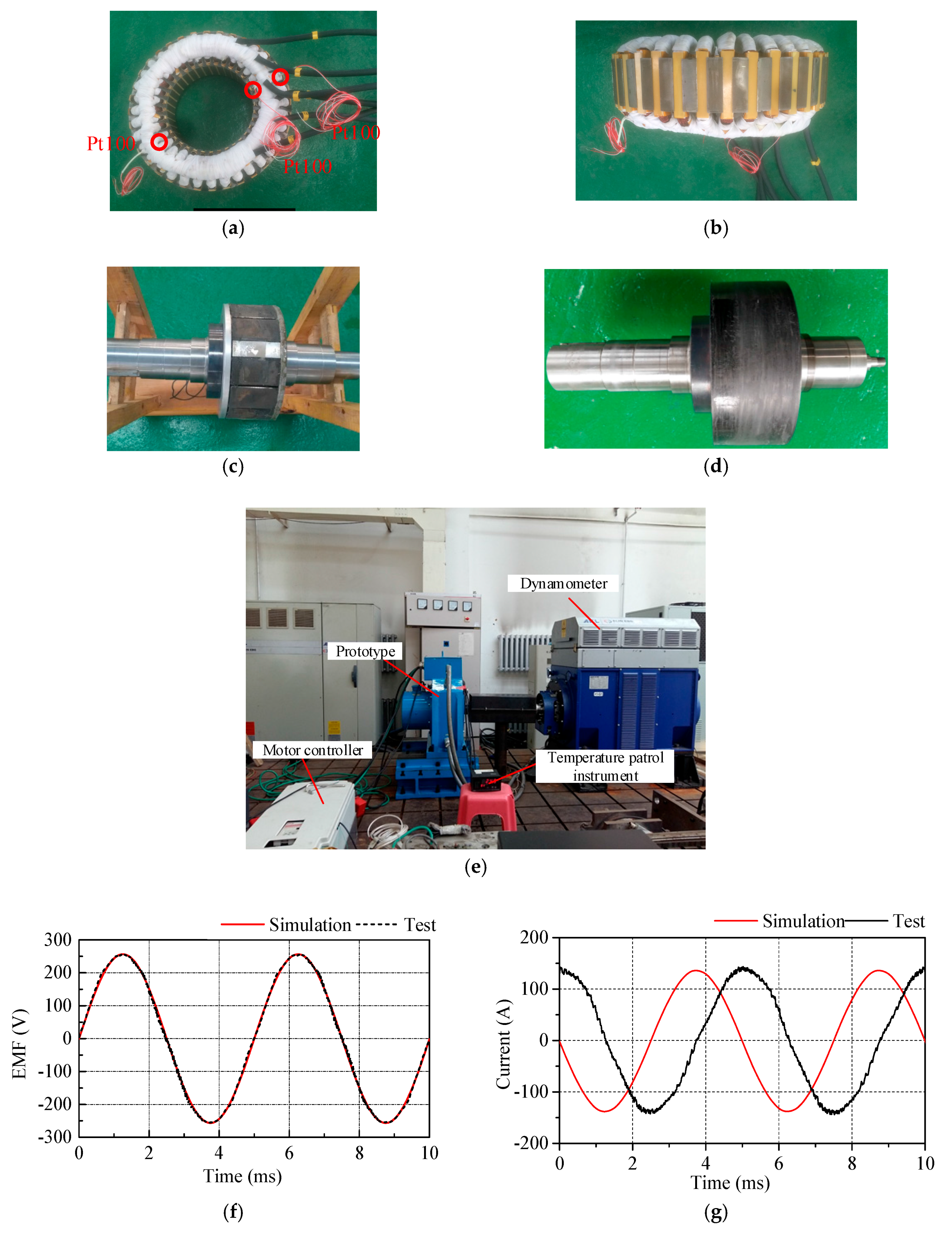 Energies 11 00562 g014 Energies 11 00562 g014