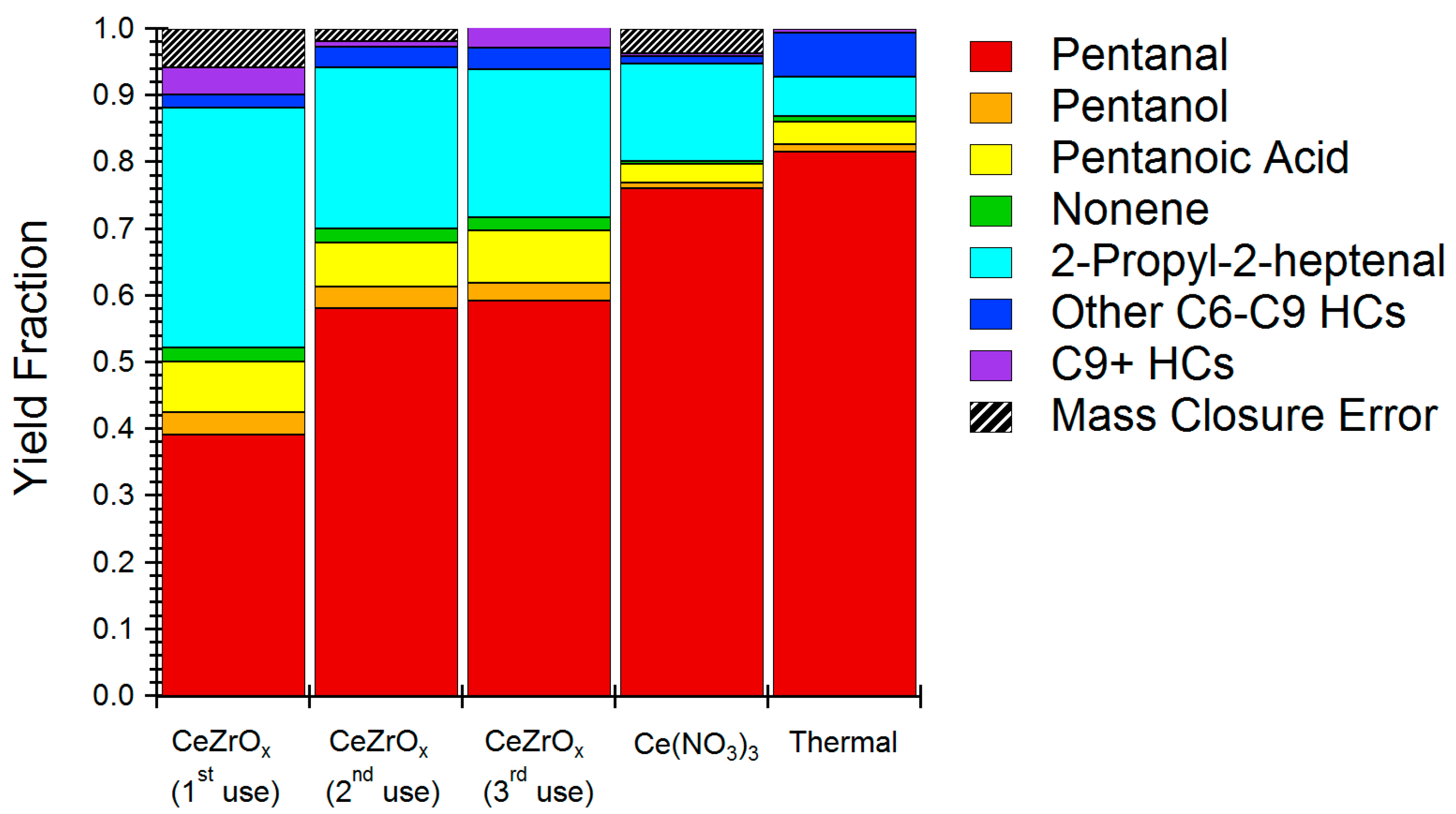 Energies 11 00564 g004