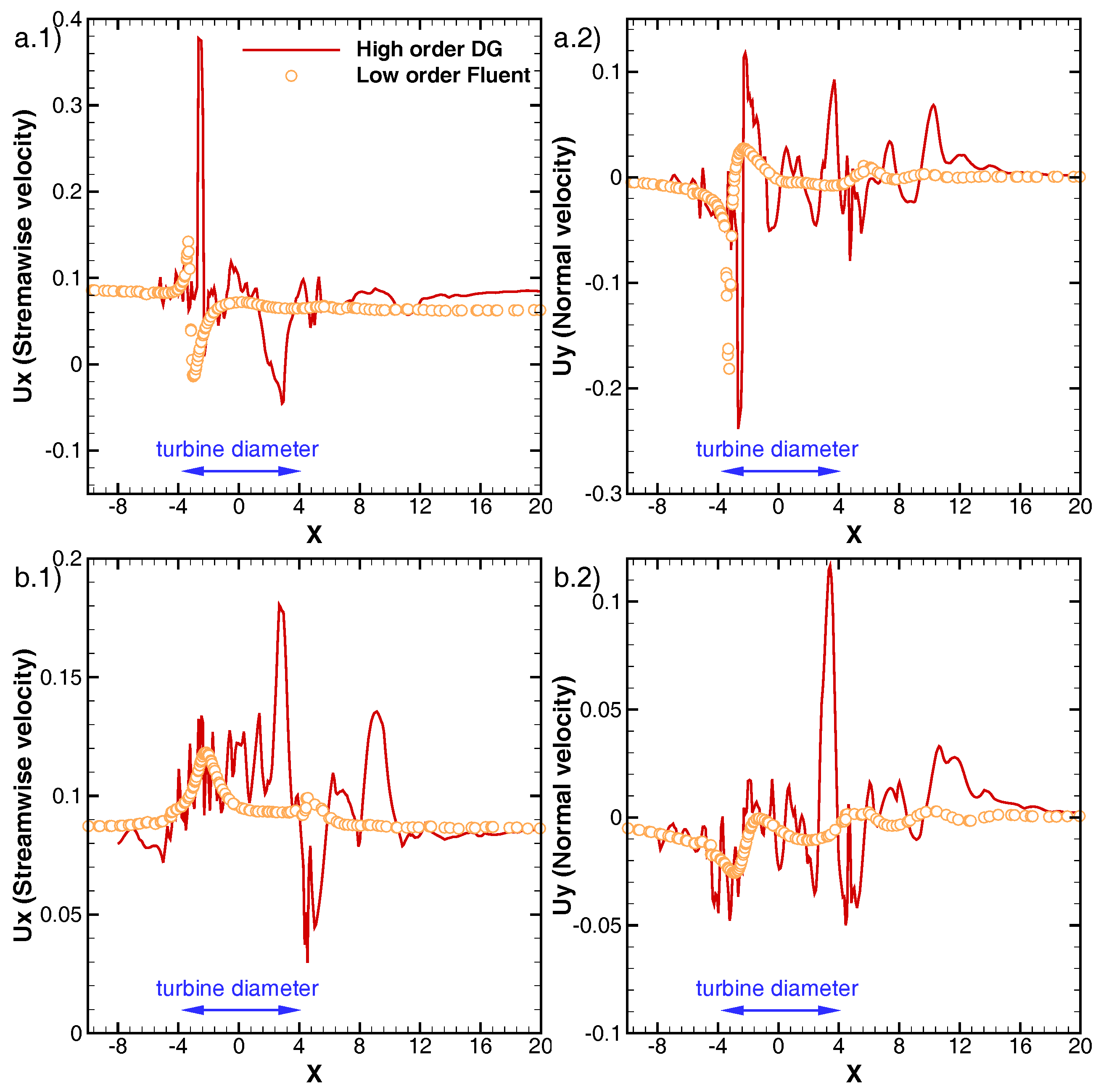 Energies 11 00566 g003 Energies 11 00566 g003