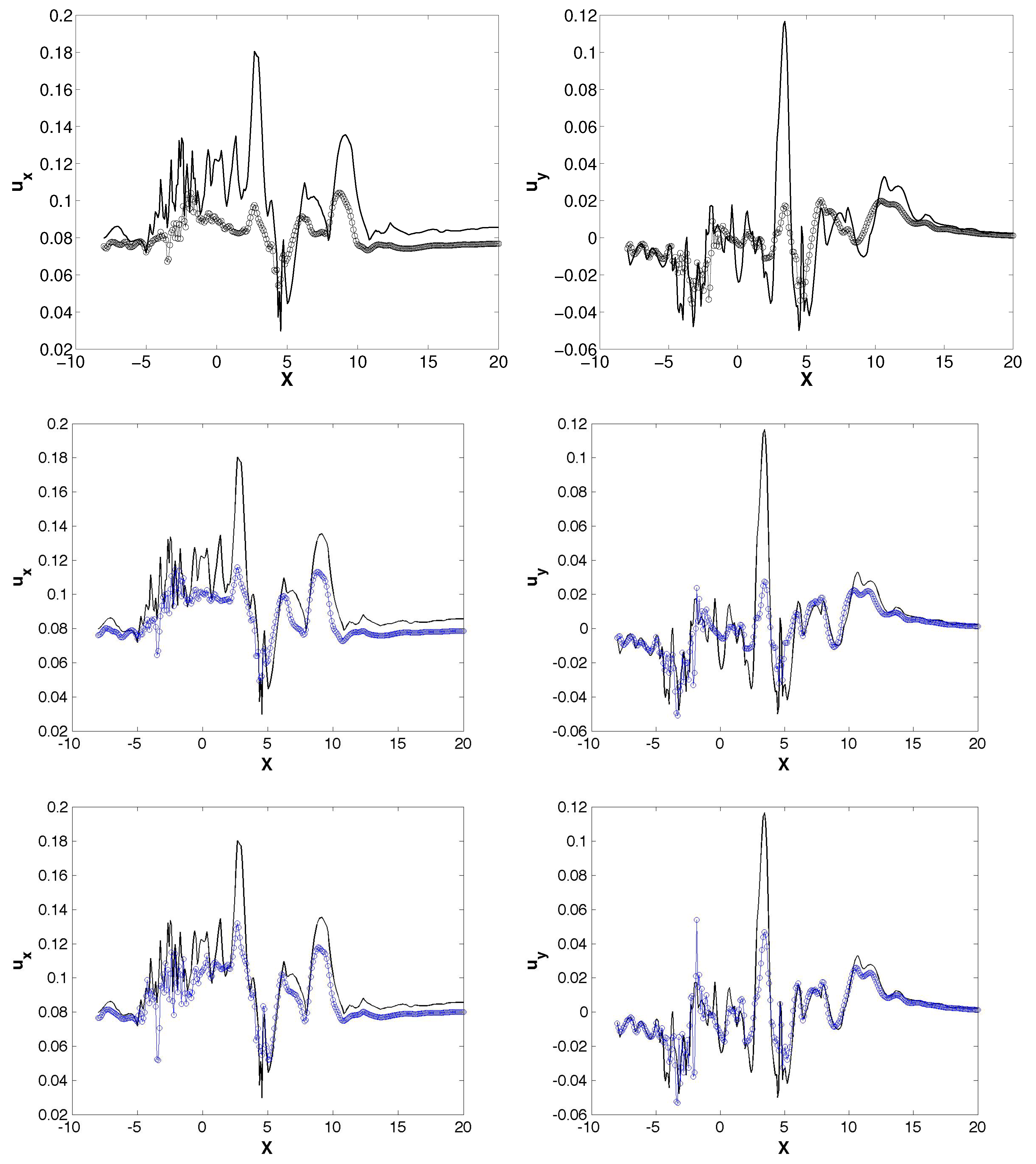 Energies 11 00566 g007 Energies 11 00566 g007