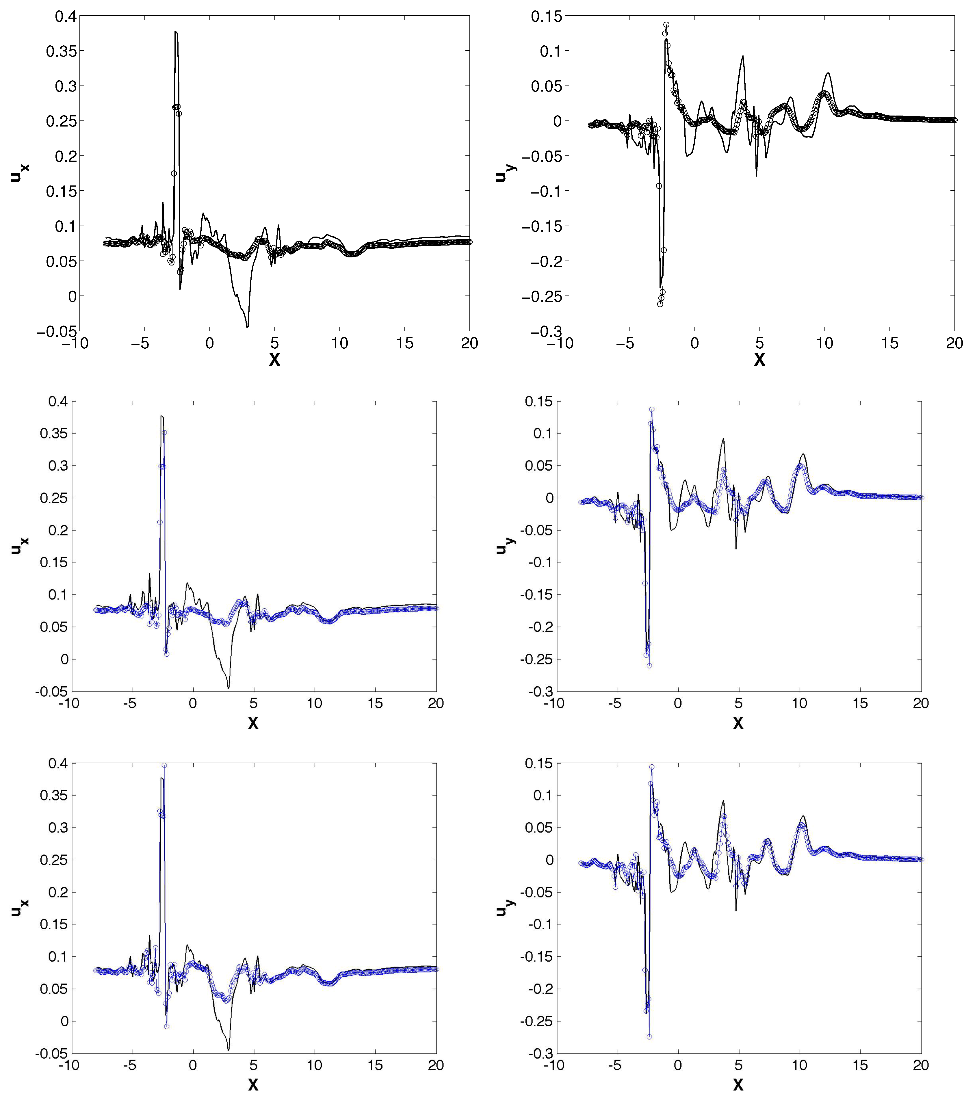 Energies 11 00566 g008 Energies 11 00566 g008