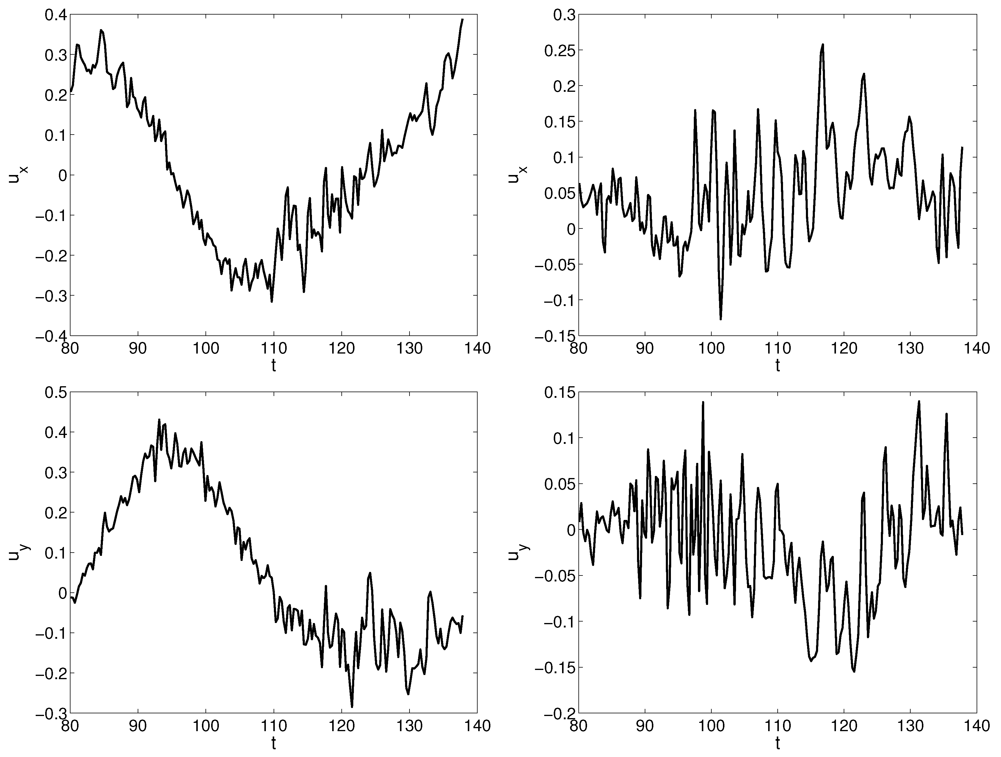 Energies 11 00566 g009 Energies 11 00566 g009
