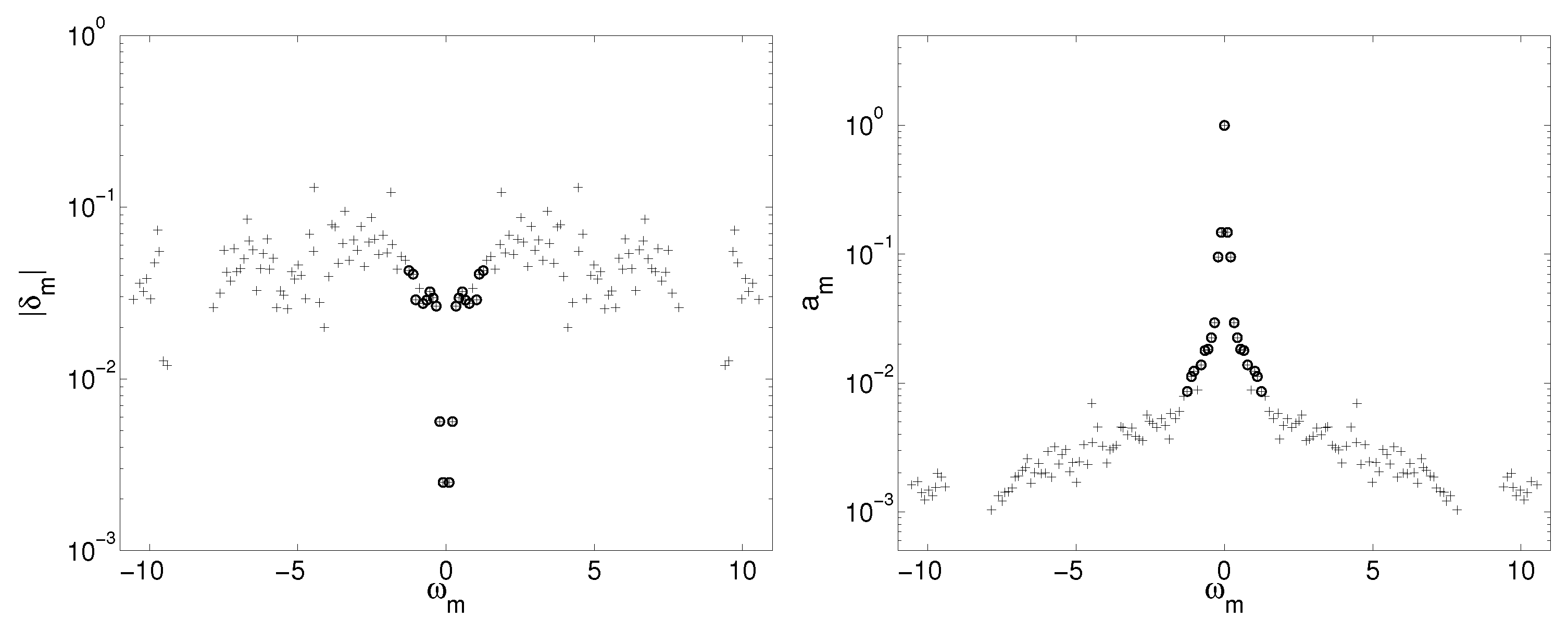Energies 11 00566 g010 Energies 11 00566 g010