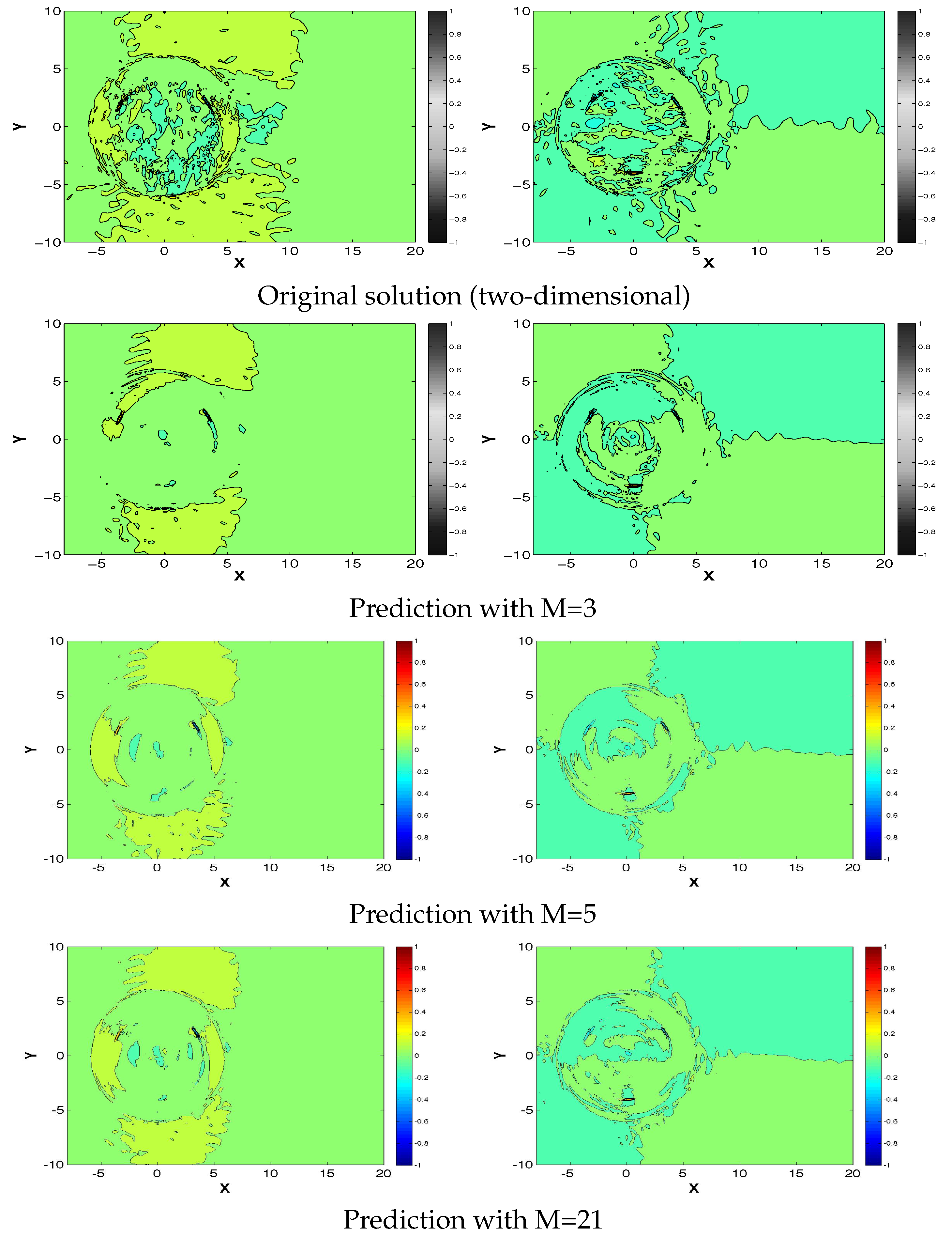 Energies 11 00566 g011 Energies 11 00566 g011
